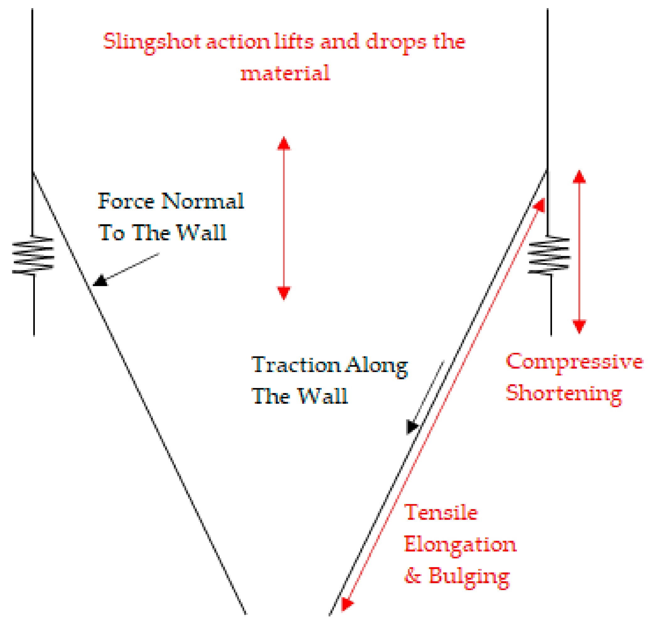 Applsci 11 05675 g001 Applsci 11 05675 g001