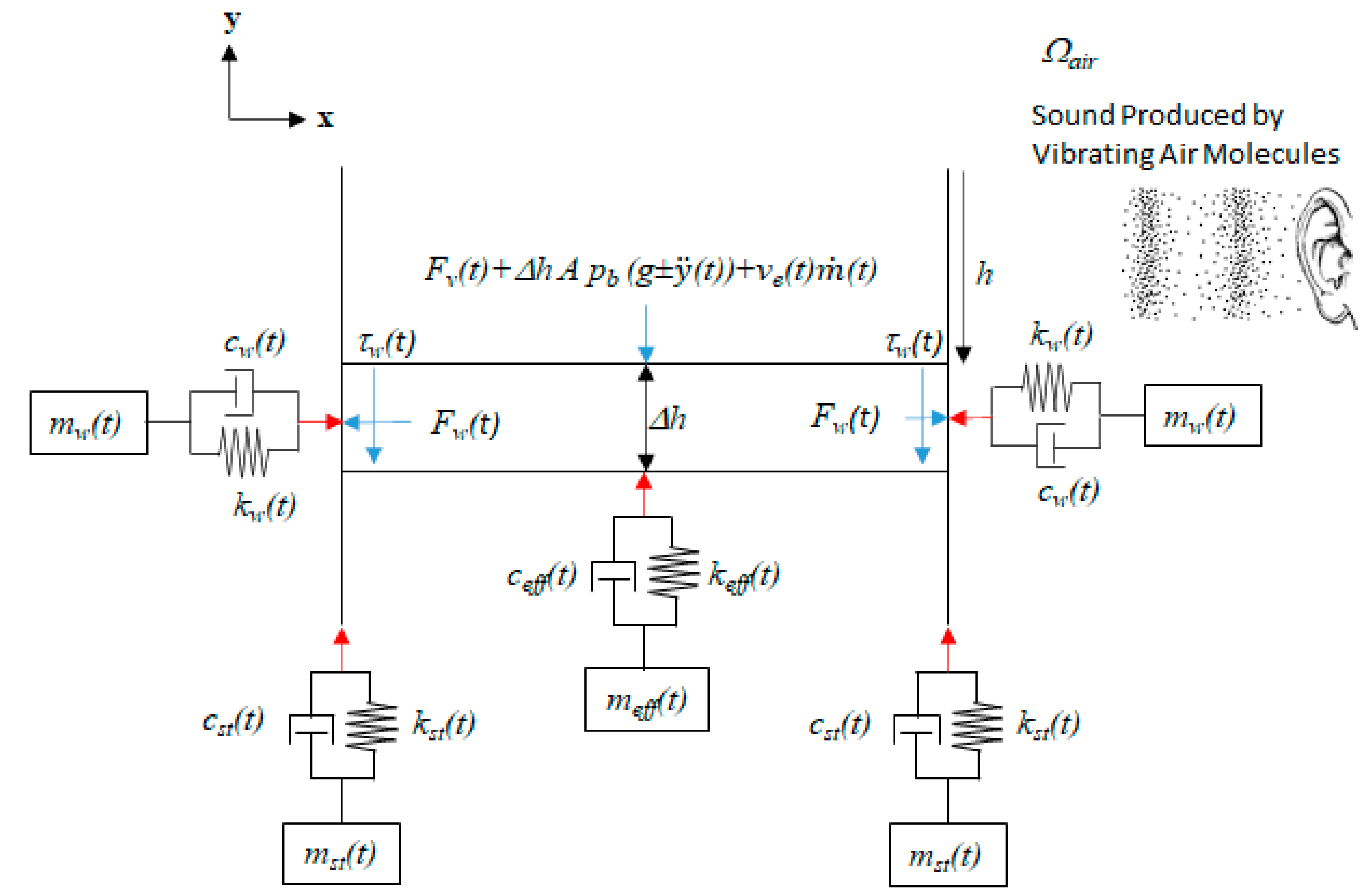 Applsci 11 05675 g002 Applsci 11 05675 g002