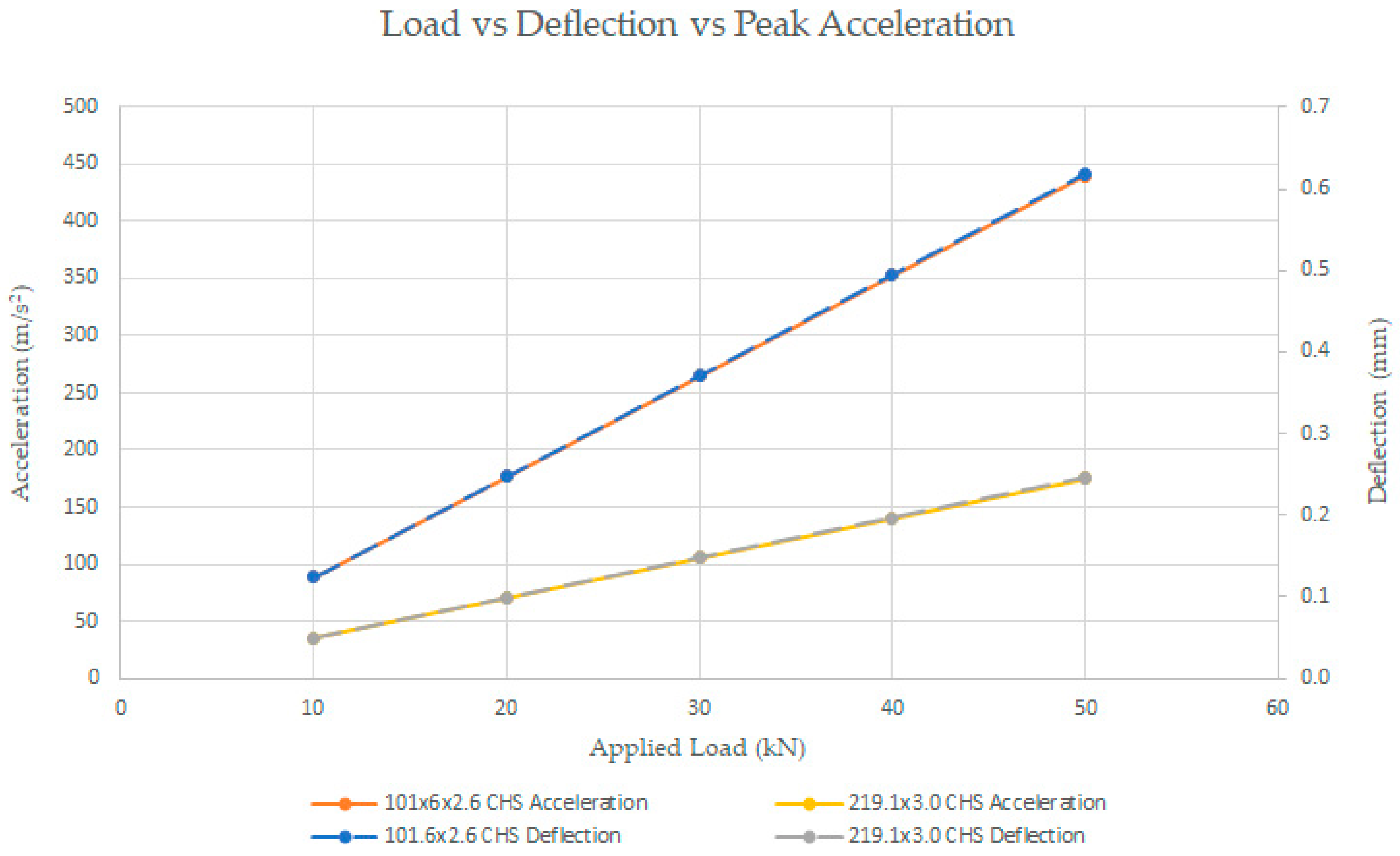 Applsci 11 05675 g006 Applsci 11 05675 g006