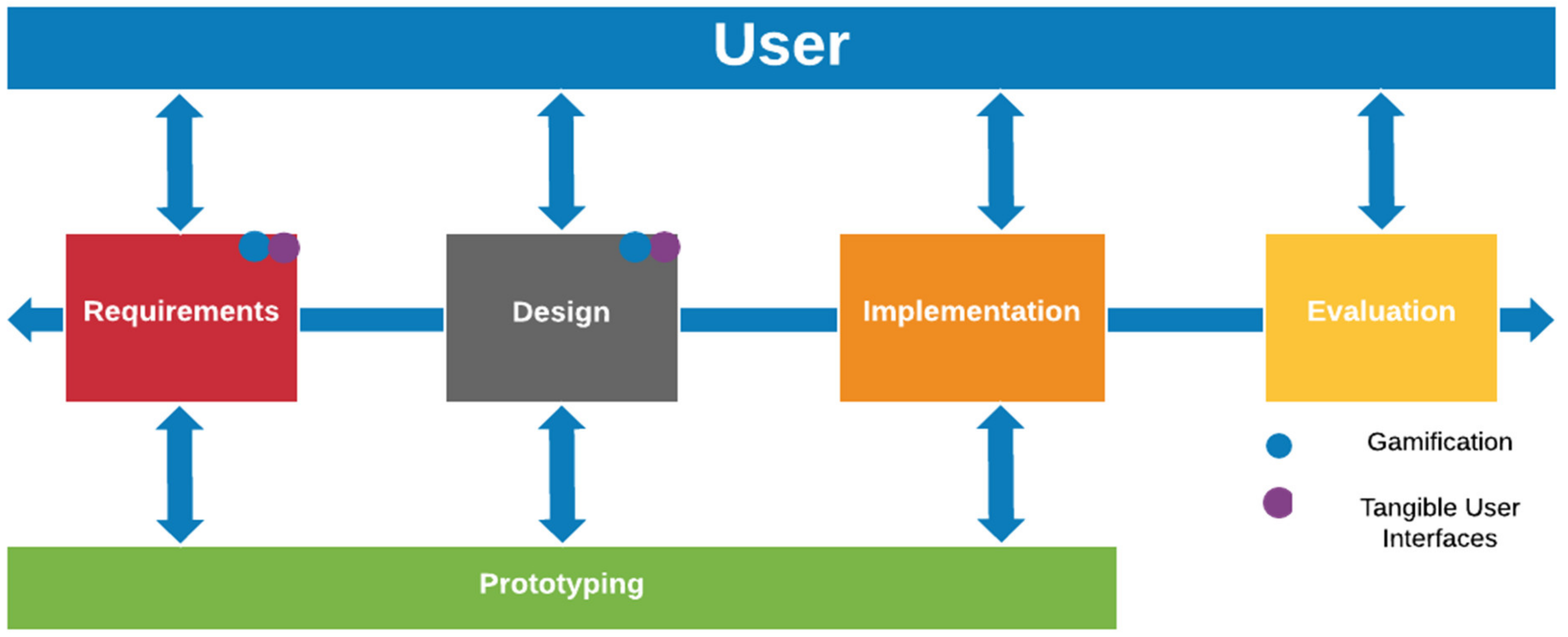 Applsci 11 05676 g001
