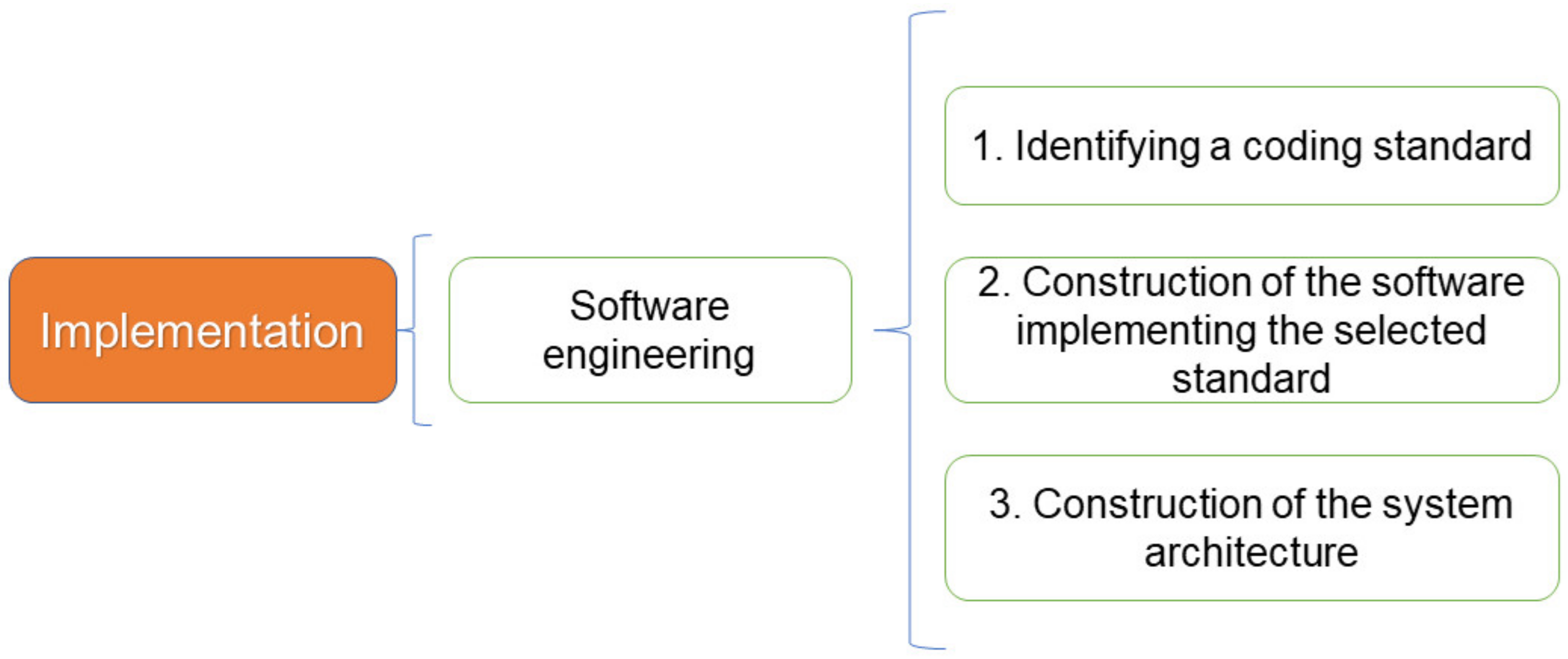 Applsci 11 05676 g006
