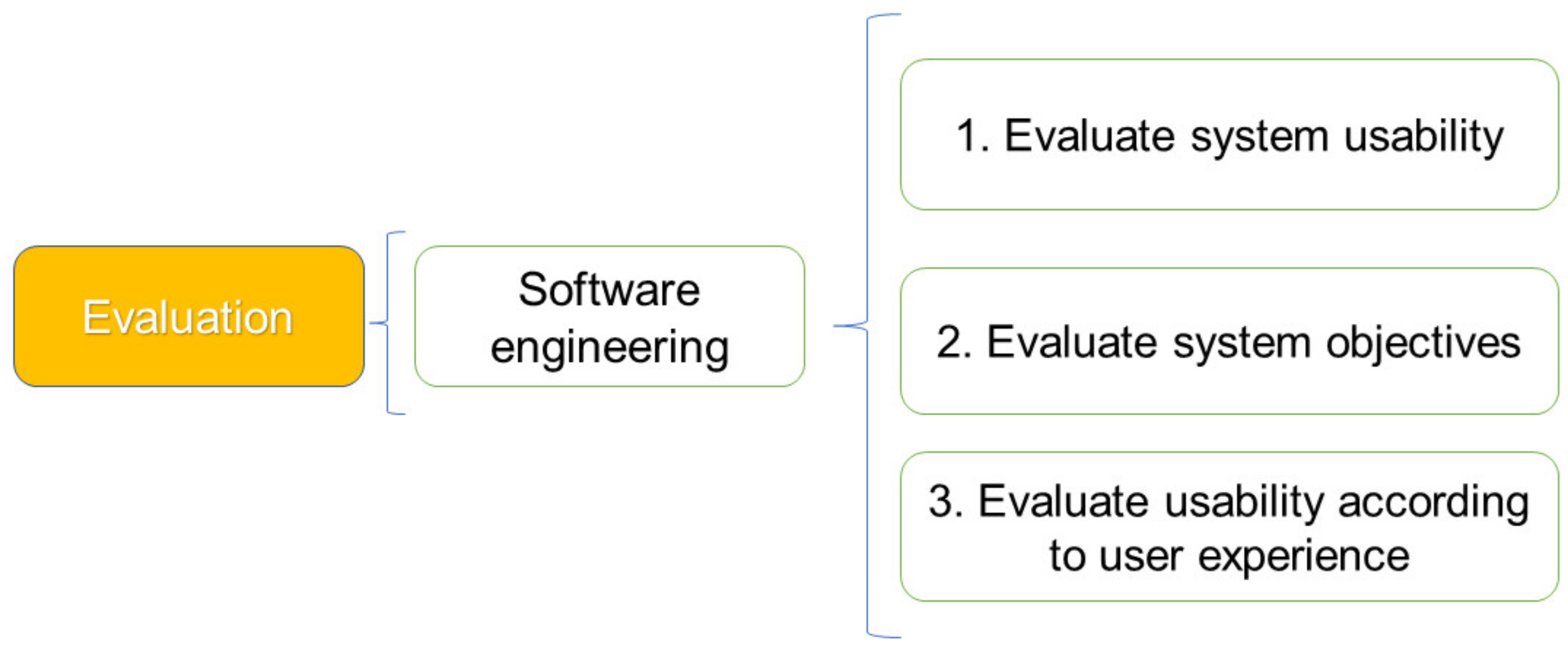Applsci 11 05676 g007