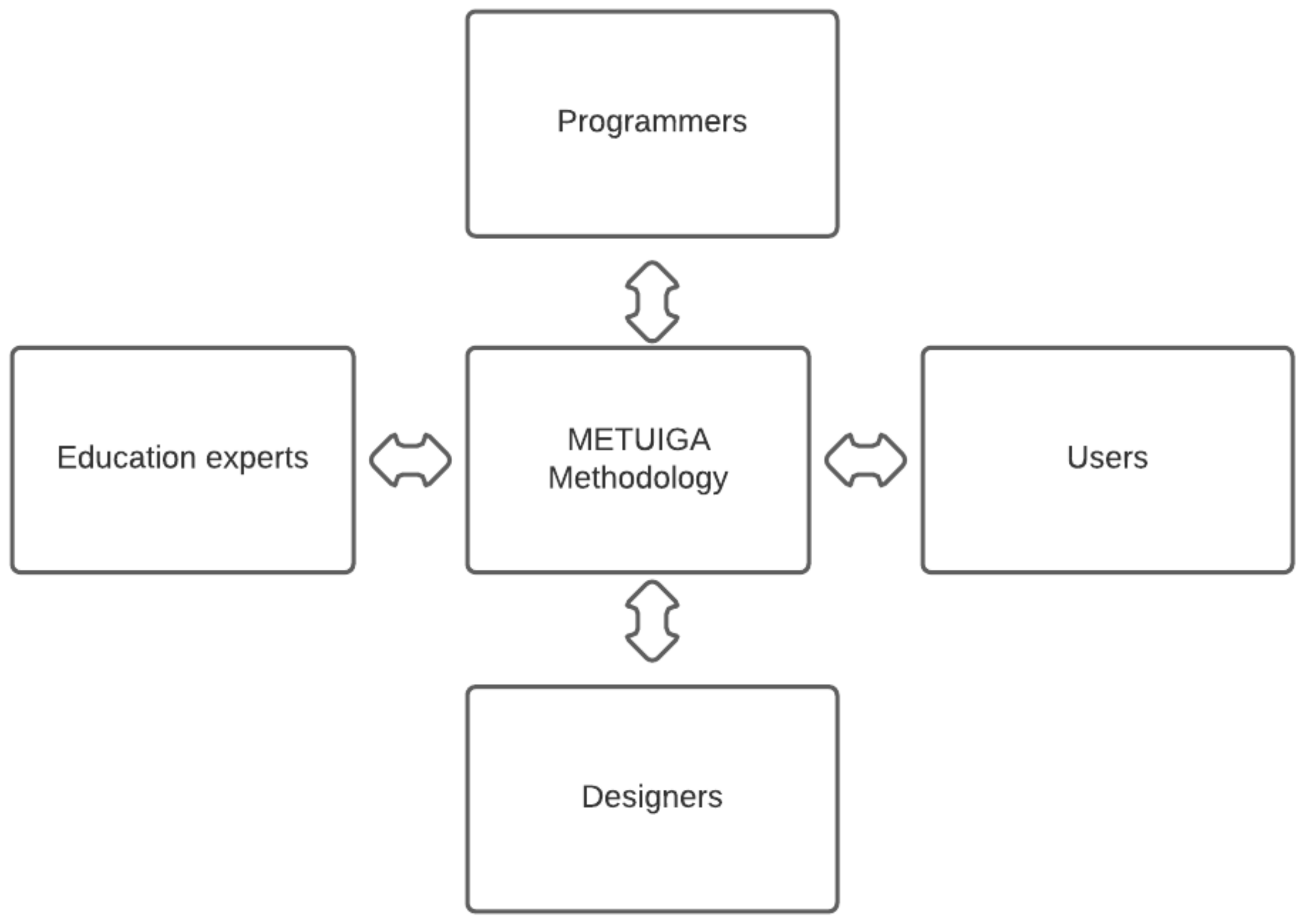 Applsci 11 05676 g008