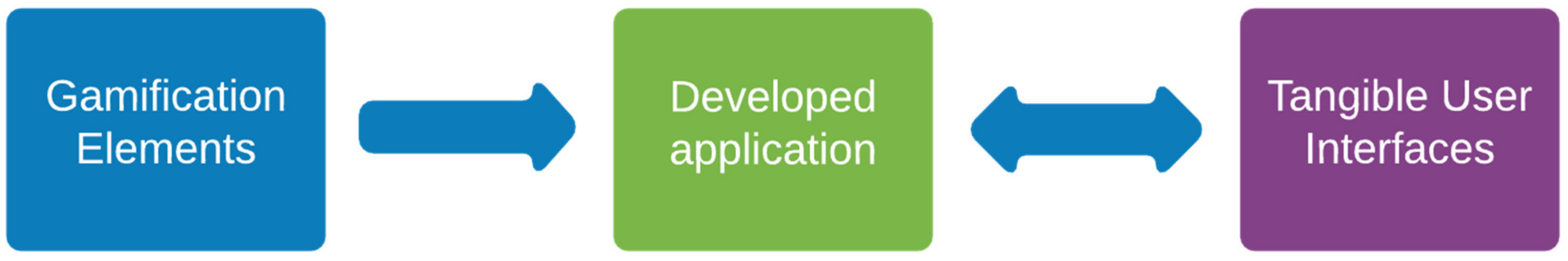 Applsci 11 05676 g009