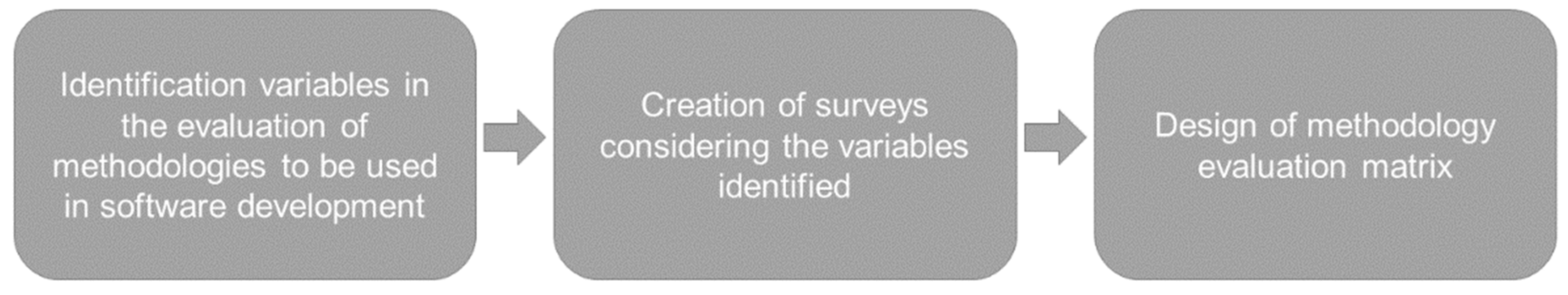 Applsci 11 05676 g014