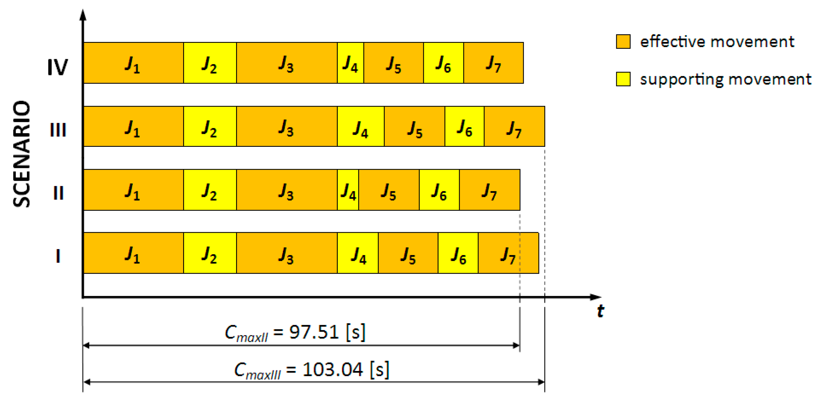 Applsci 11 05683 g004 Applsci 11 05683 g004