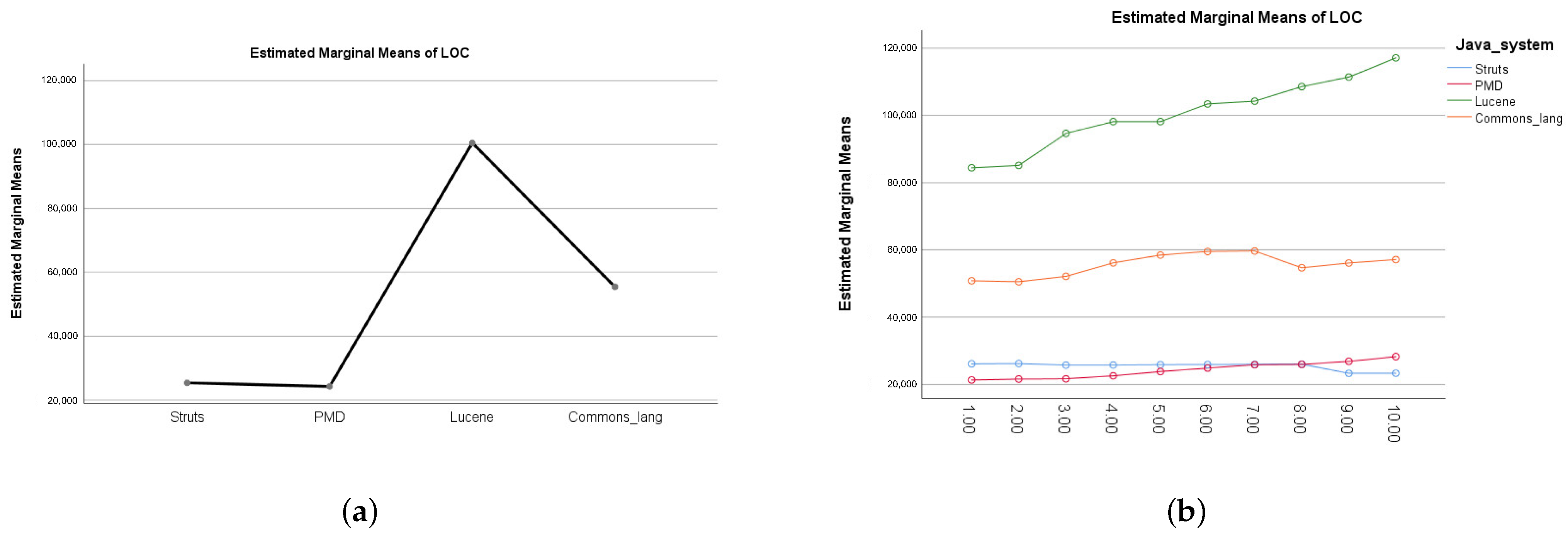 Applsci 11 05690 g002 Applsci 11 05690 g002