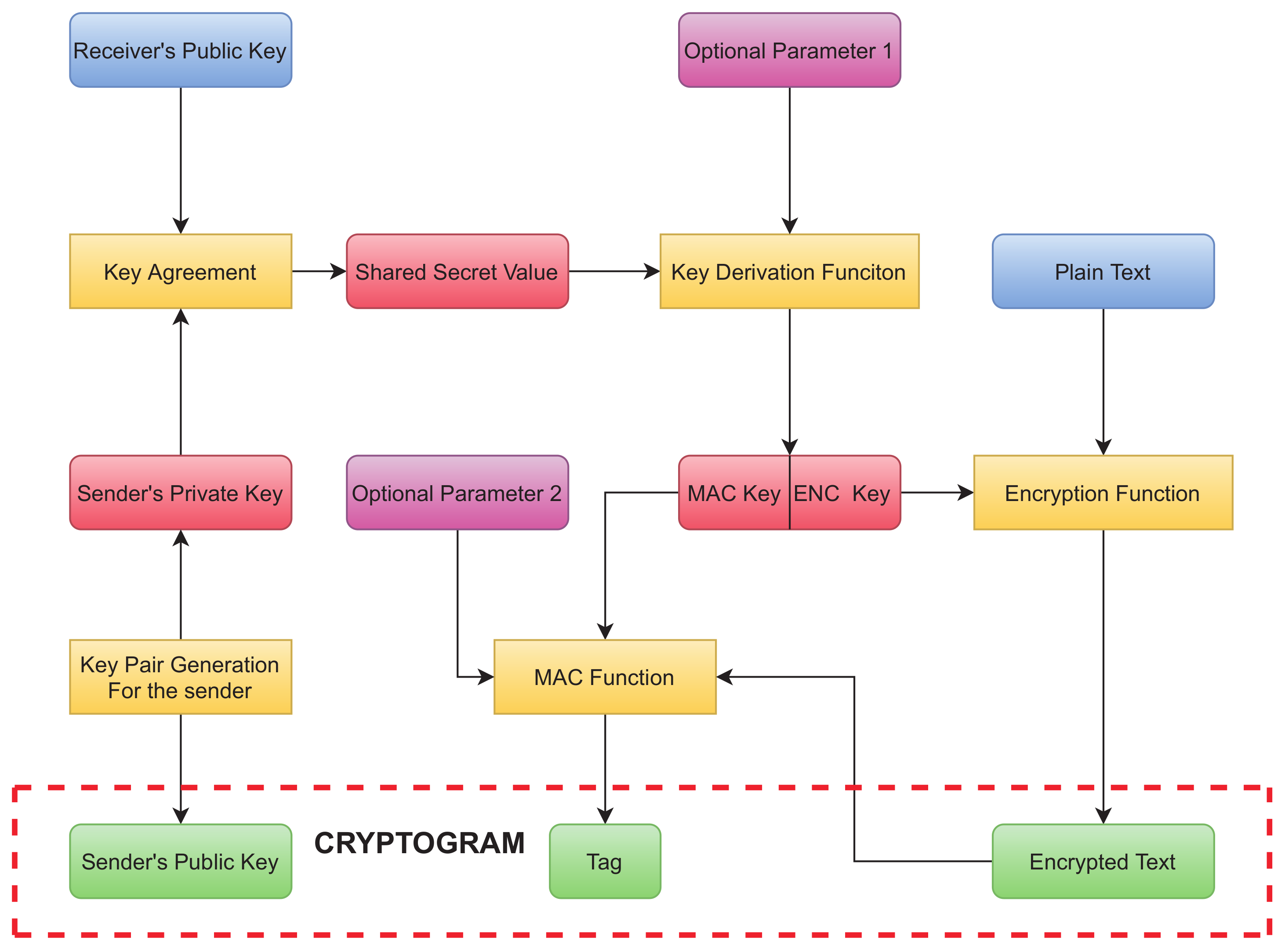 Applsci 11 05691 g001