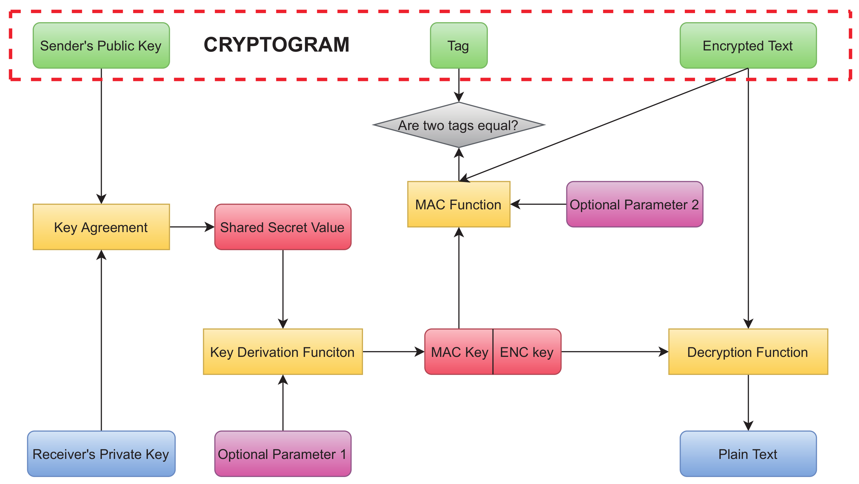 Applsci 11 05691 g002