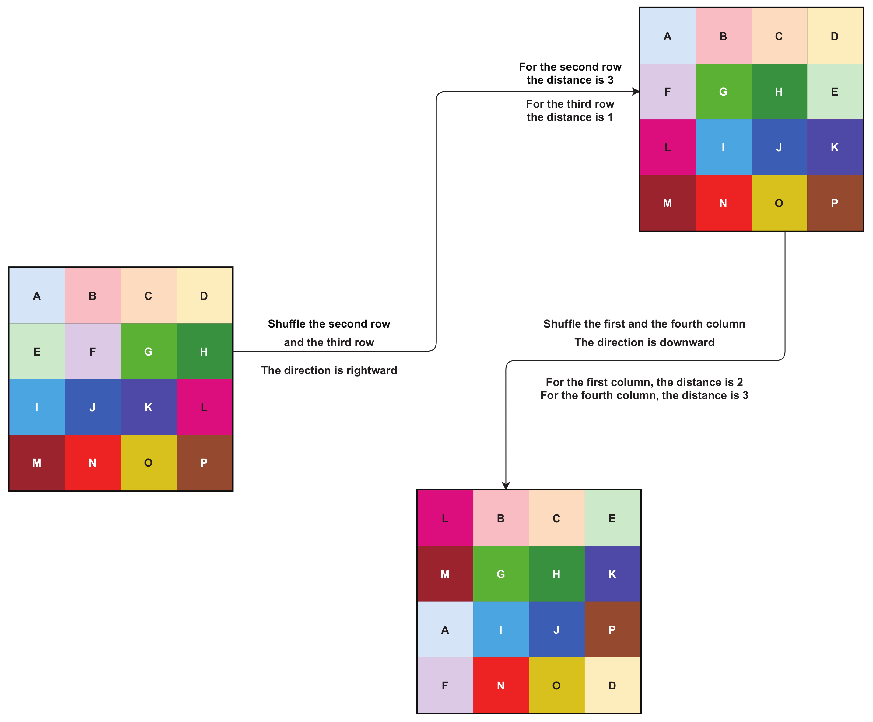 Applsci 11 05691 g007