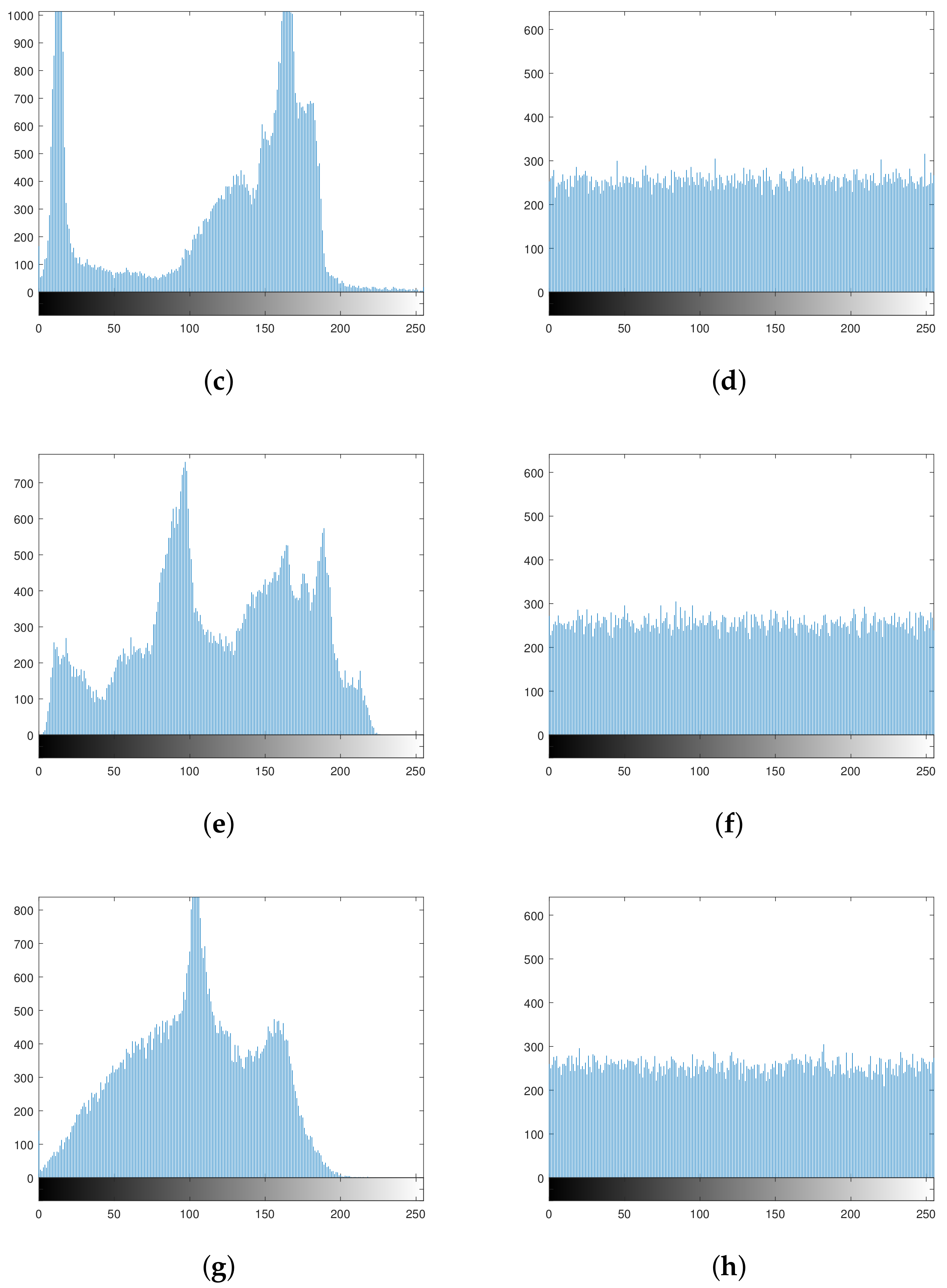 Applsci 11 05691 g011b