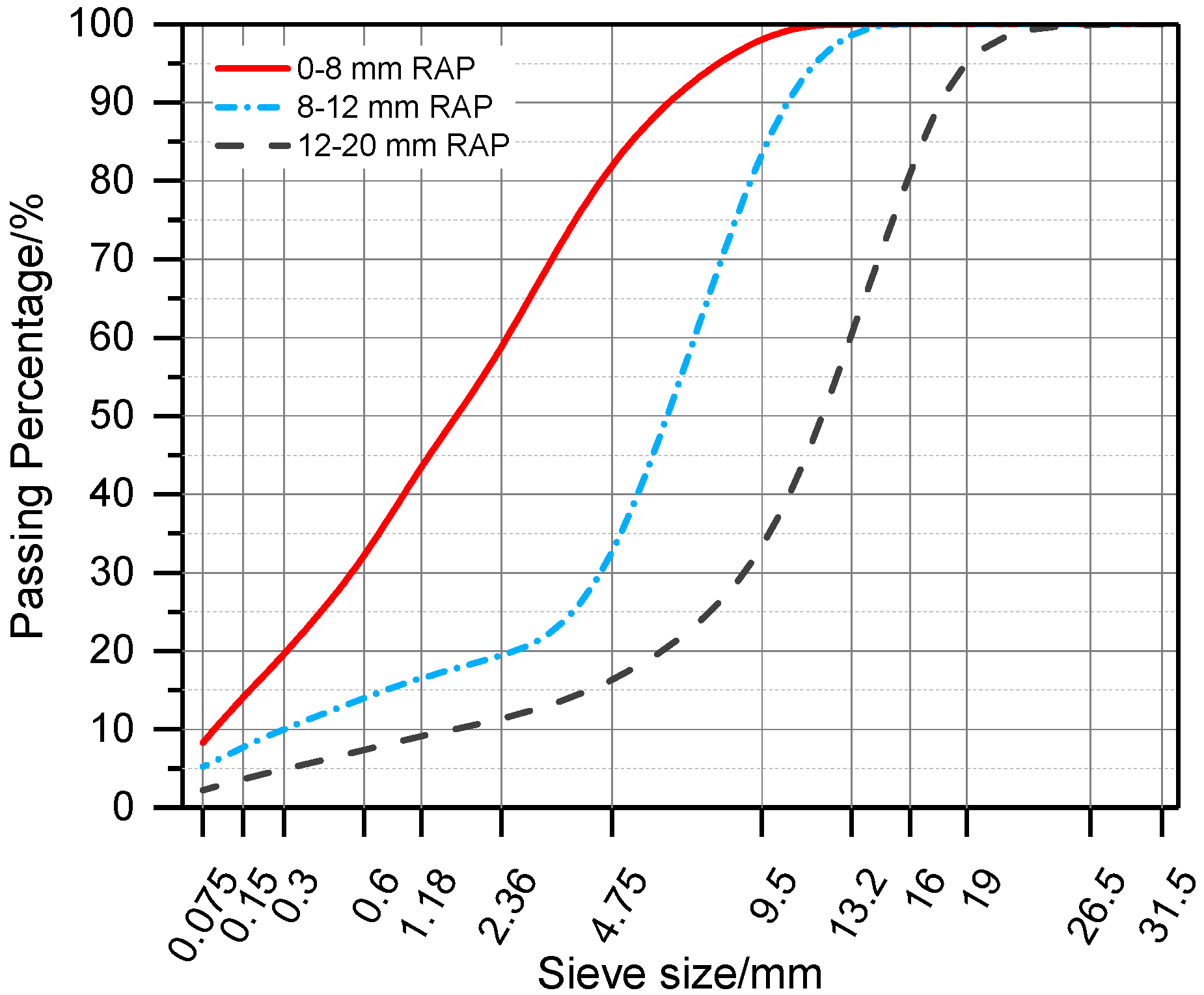 Applsci 11 05698 g002