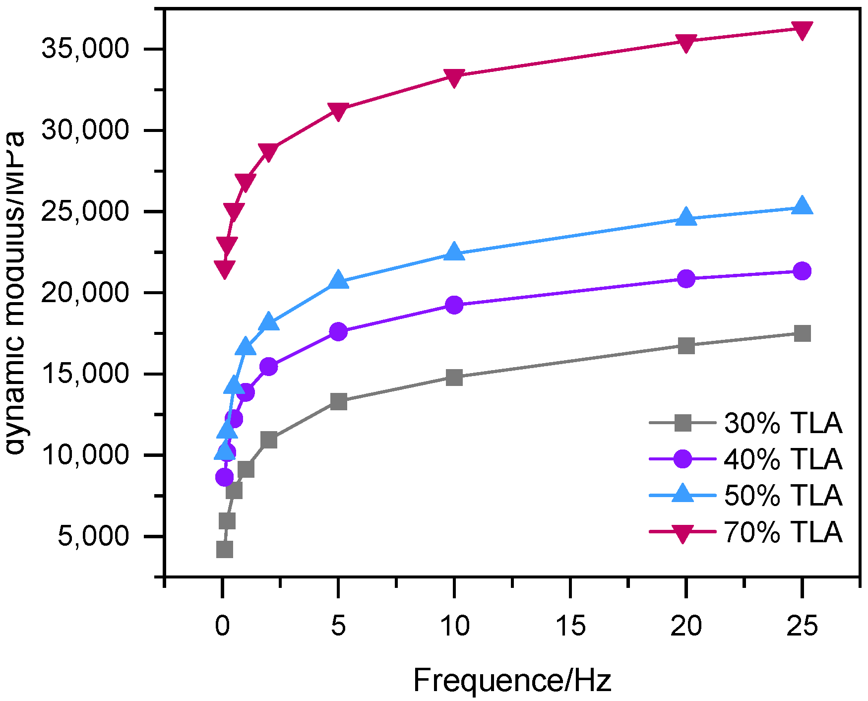 Applsci 11 05698 g005