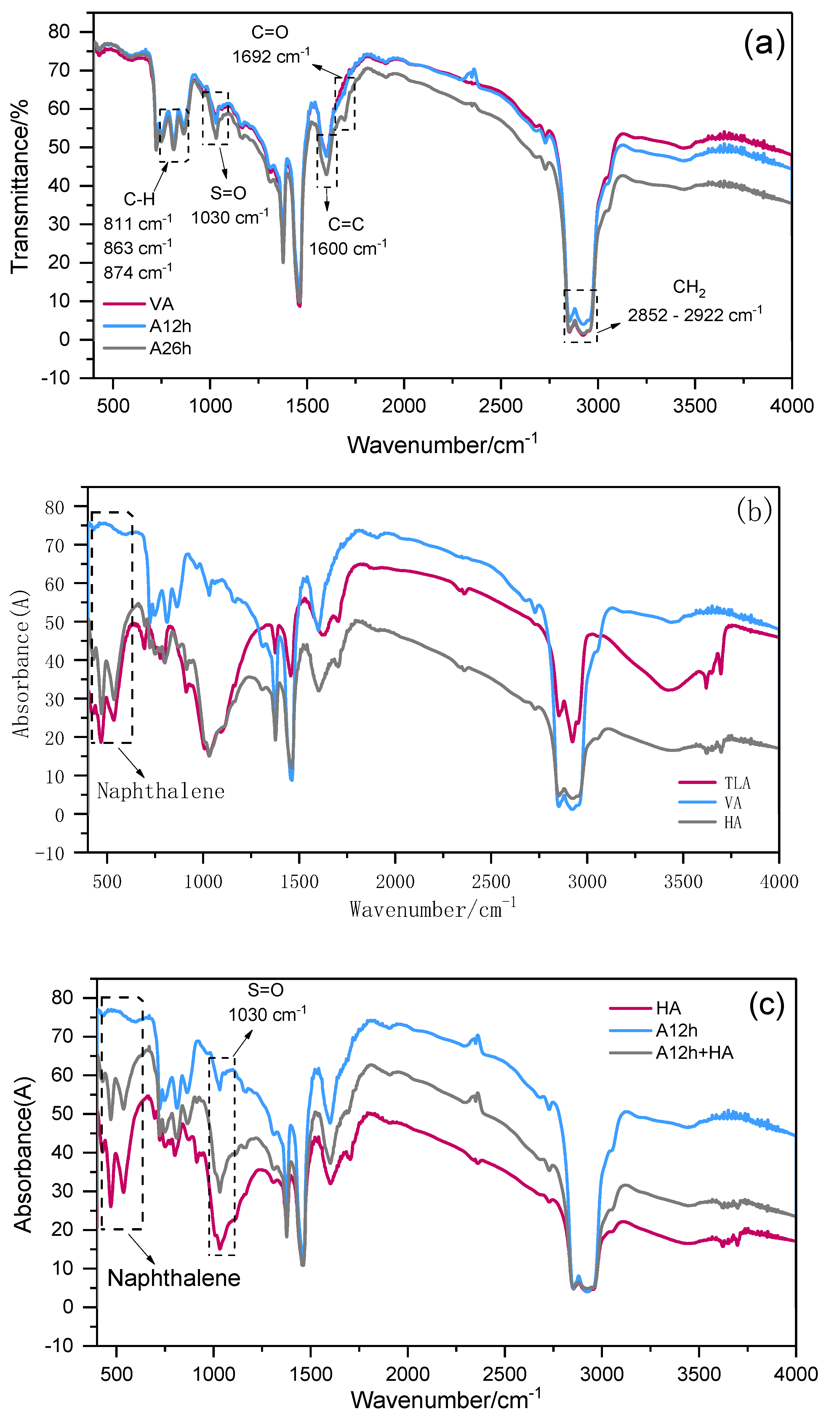 Applsci 11 05698 g006a