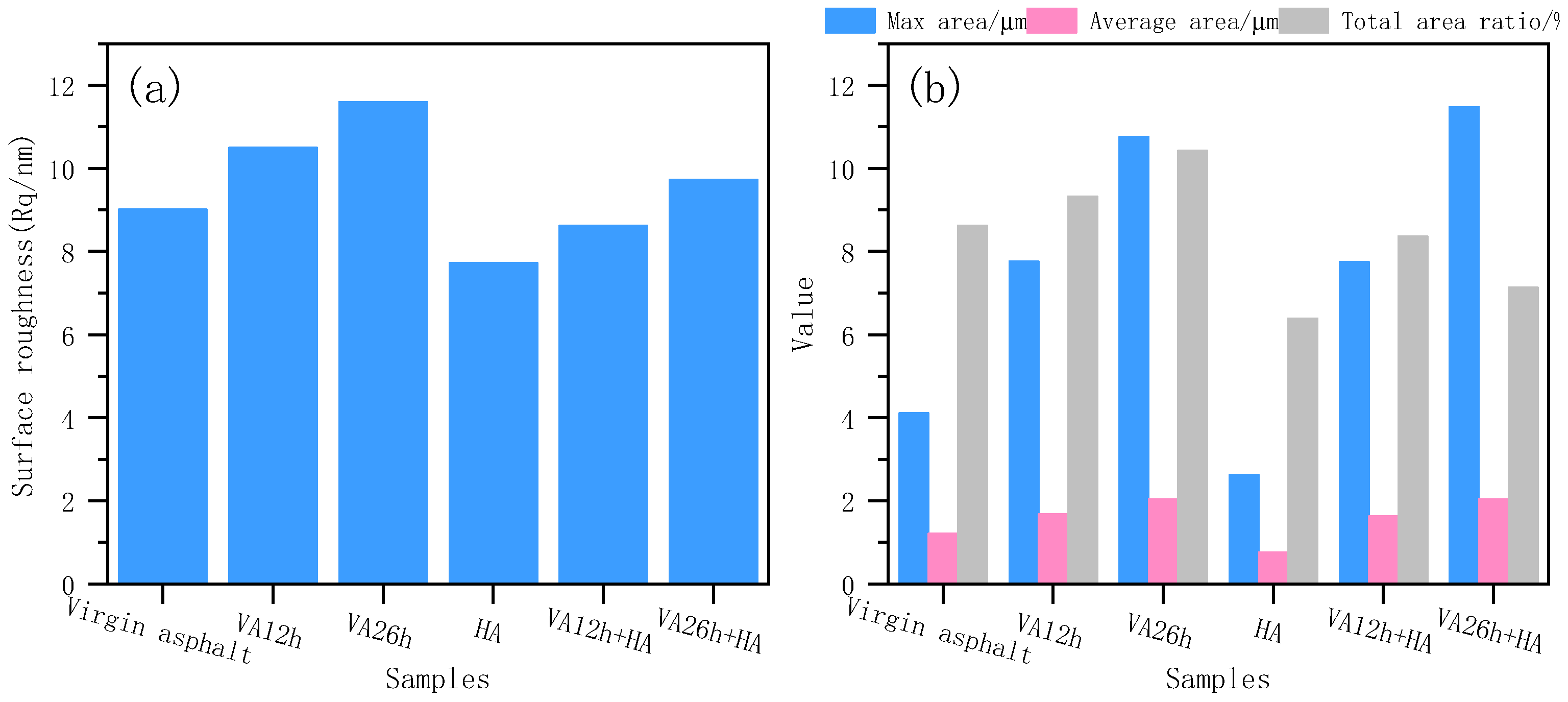 Applsci 11 05698 g008