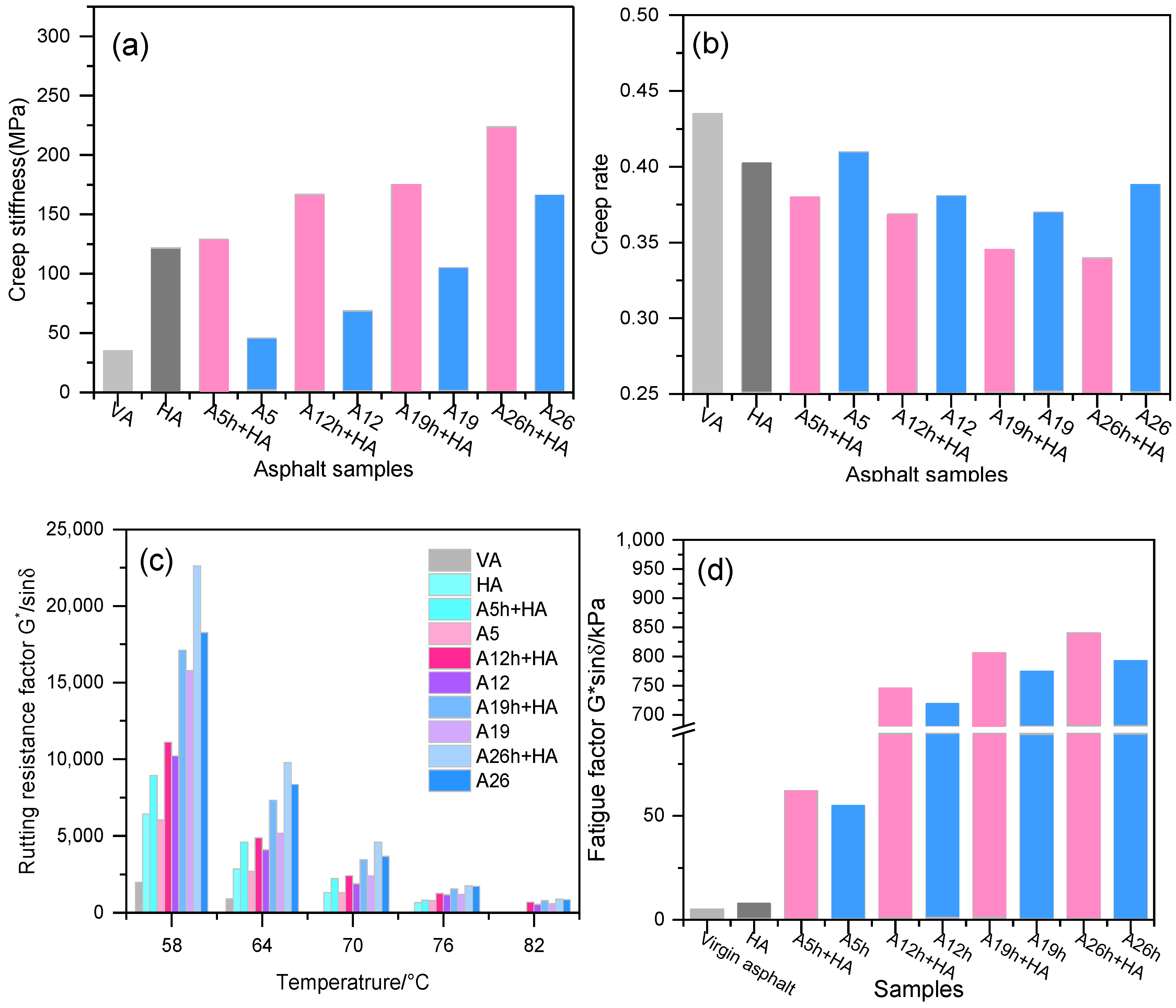 Applsci 11 05698 g009