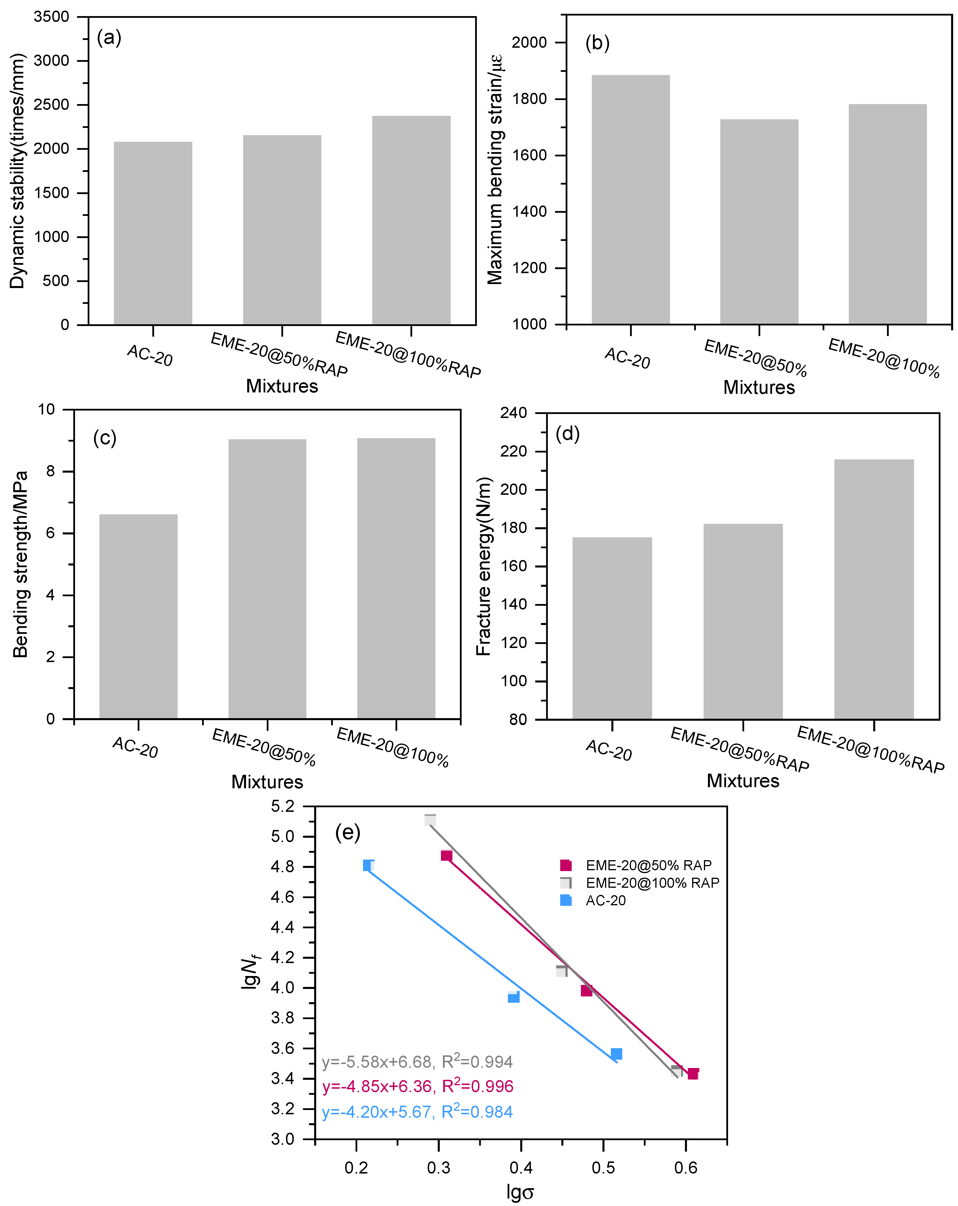 Applsci 11 05698 g010