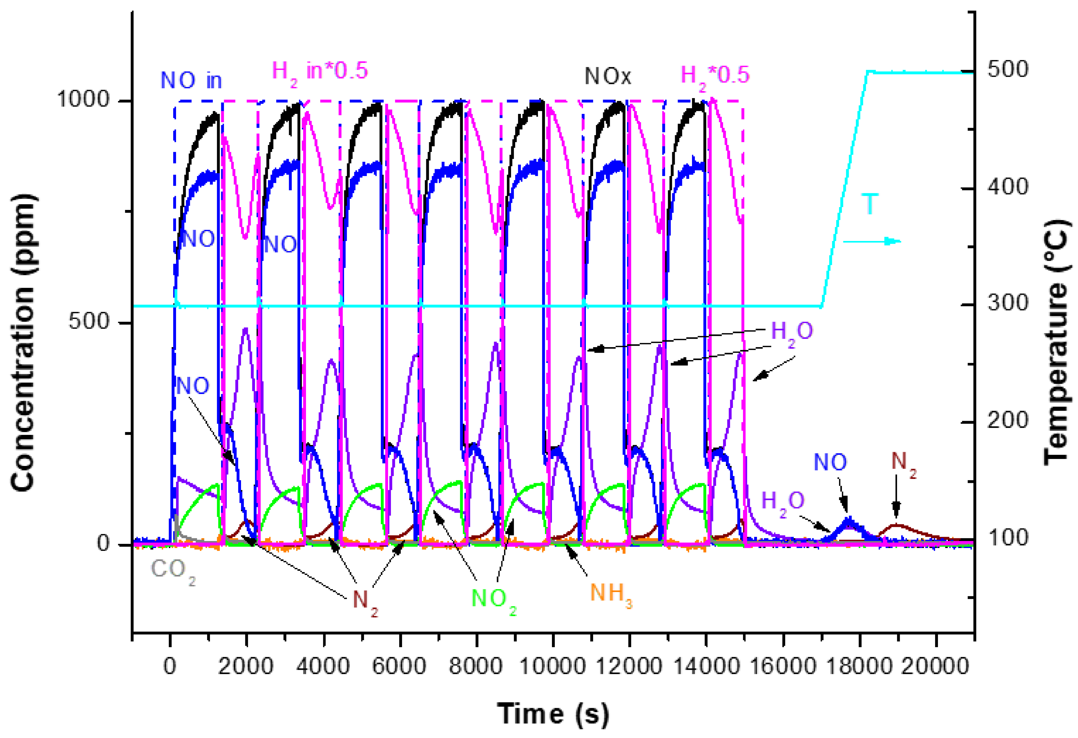 Applsci 11 05700 g001 Applsci 11 05700 g001