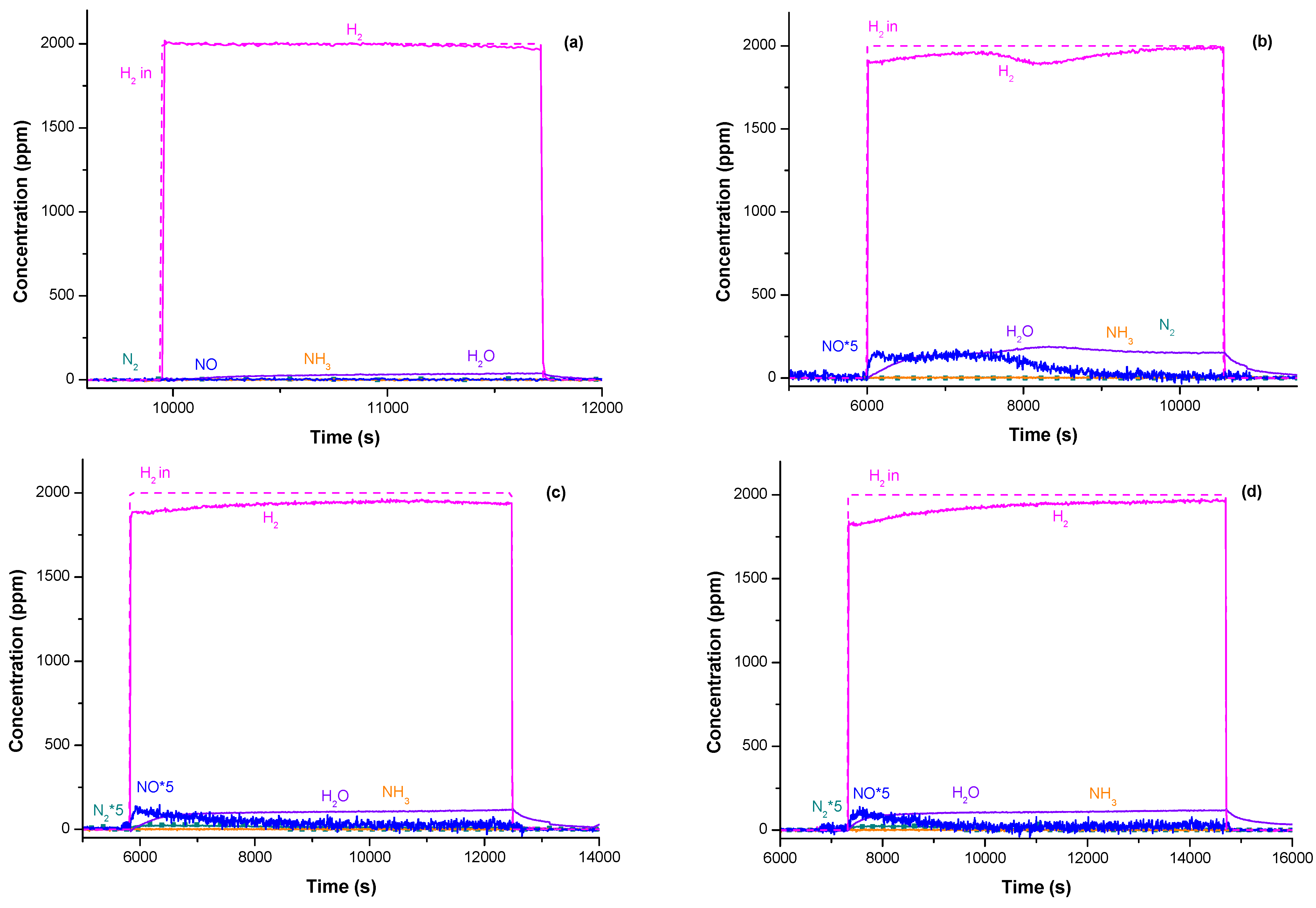 Applsci 11 05700 g002 Applsci 11 05700 g002