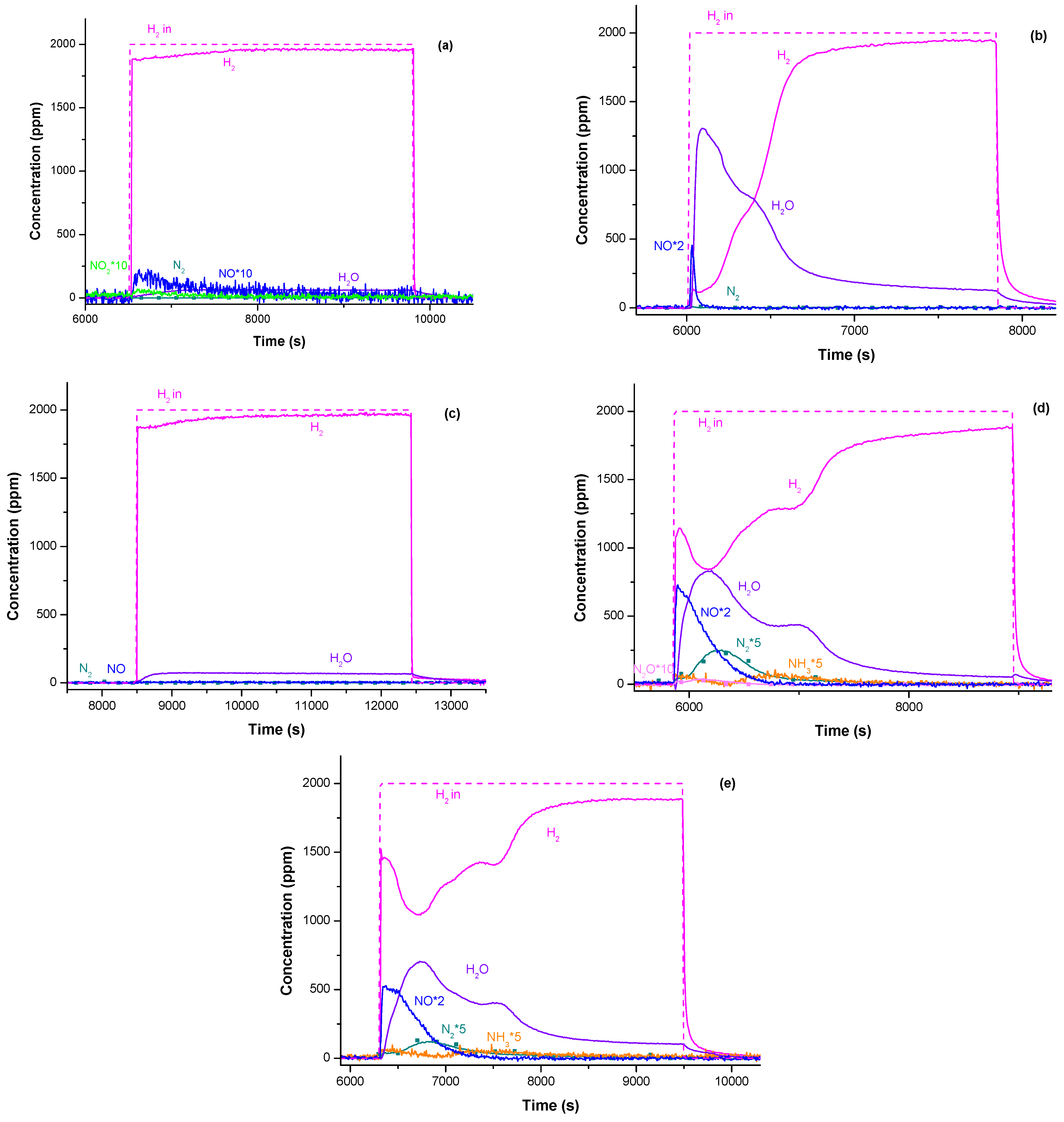 Applsci 11 05700 g003 Applsci 11 05700 g003