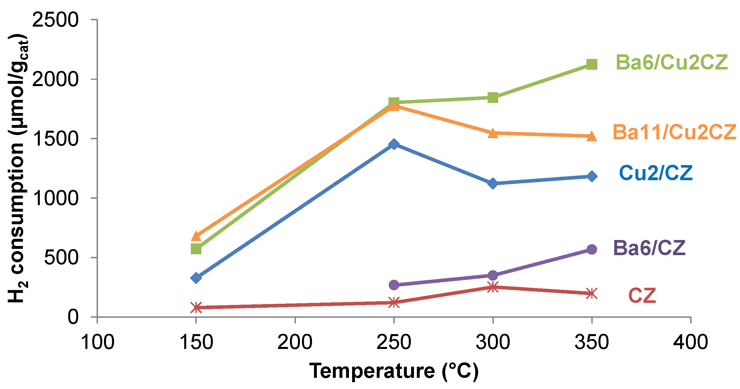 Applsci 11 05700 g005 Applsci 11 05700 g005