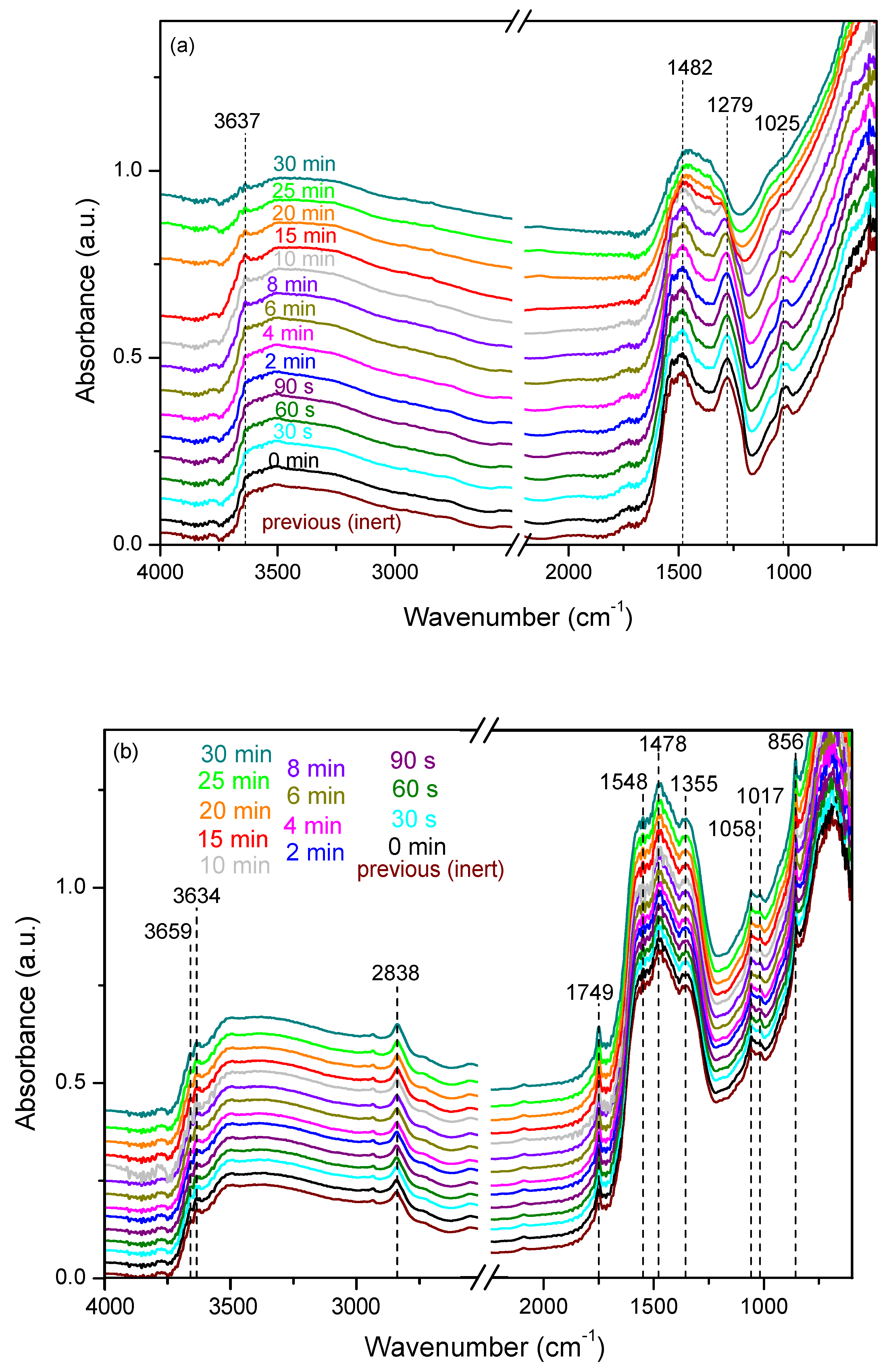 Applsci 11 05700 g006 Applsci 11 05700 g006