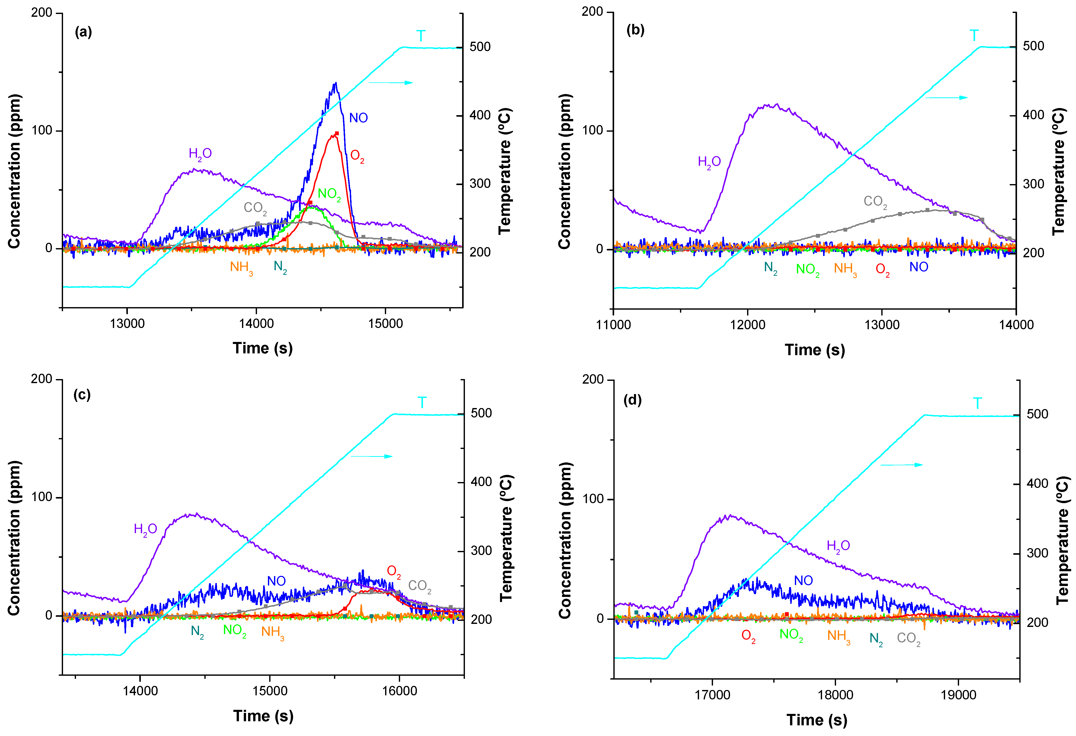 Applsci 11 05700 g007 Applsci 11 05700 g007