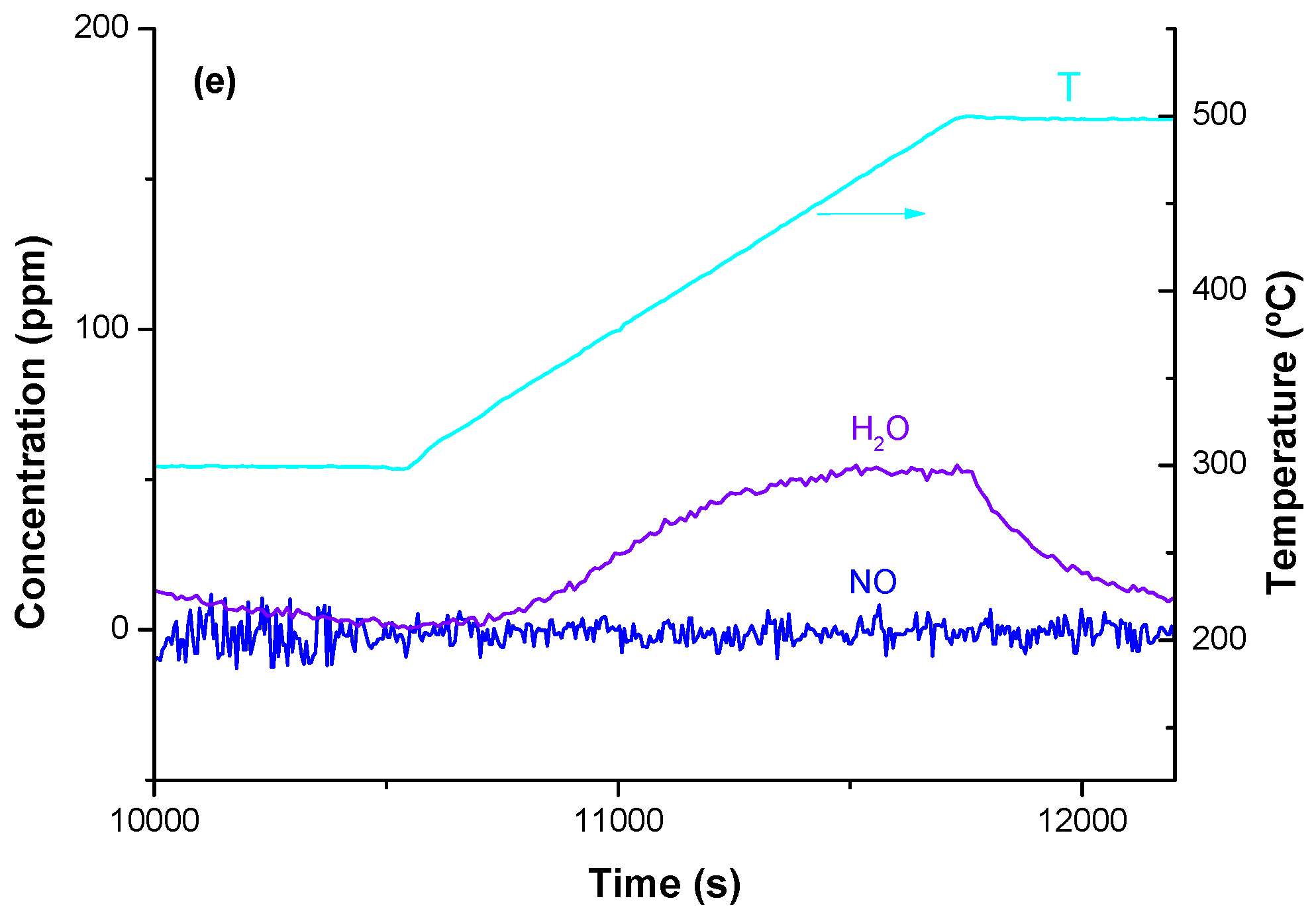 Applsci 11 05700 g008b Applsci 11 05700 g008b