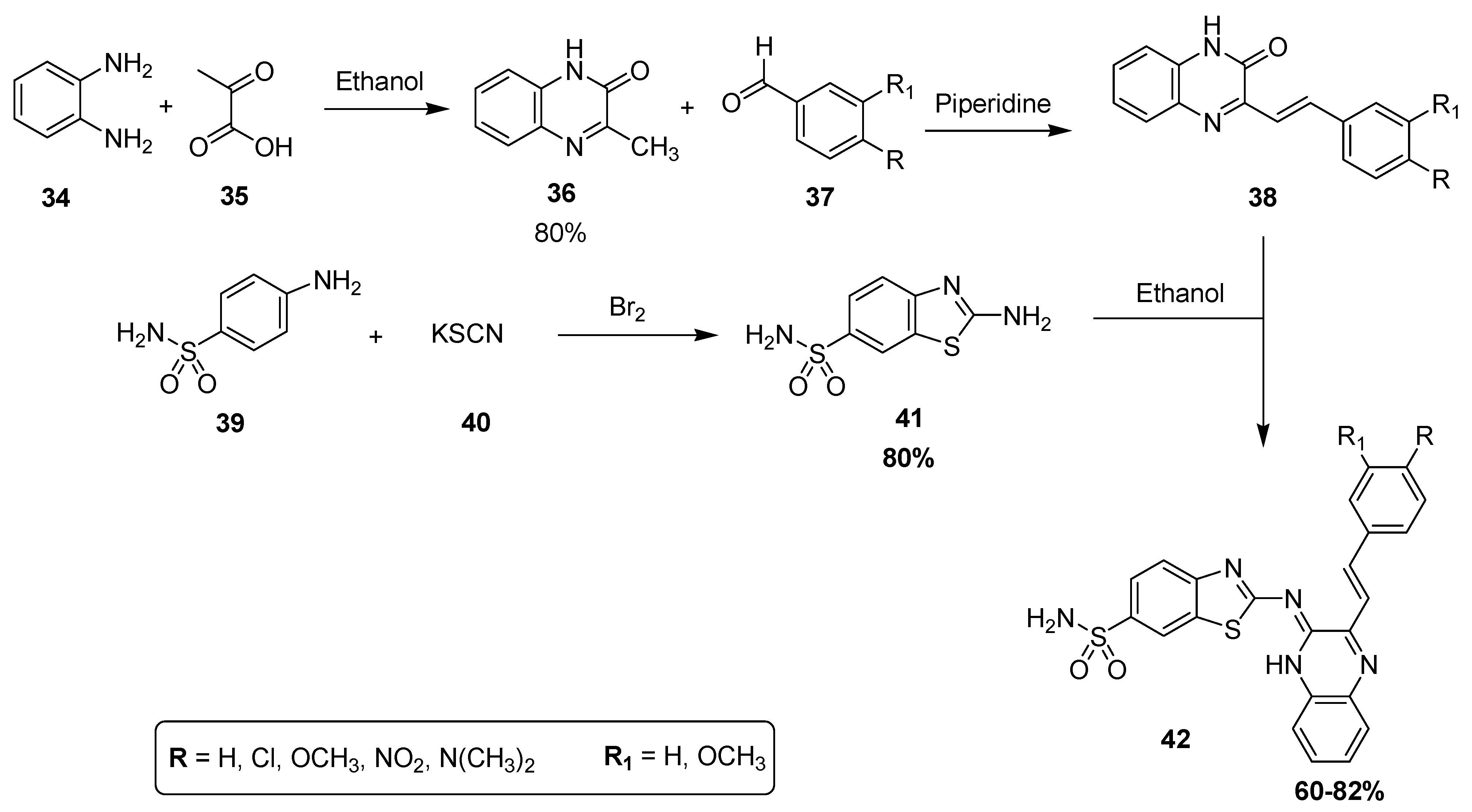 Applsci 11 05702 sch001