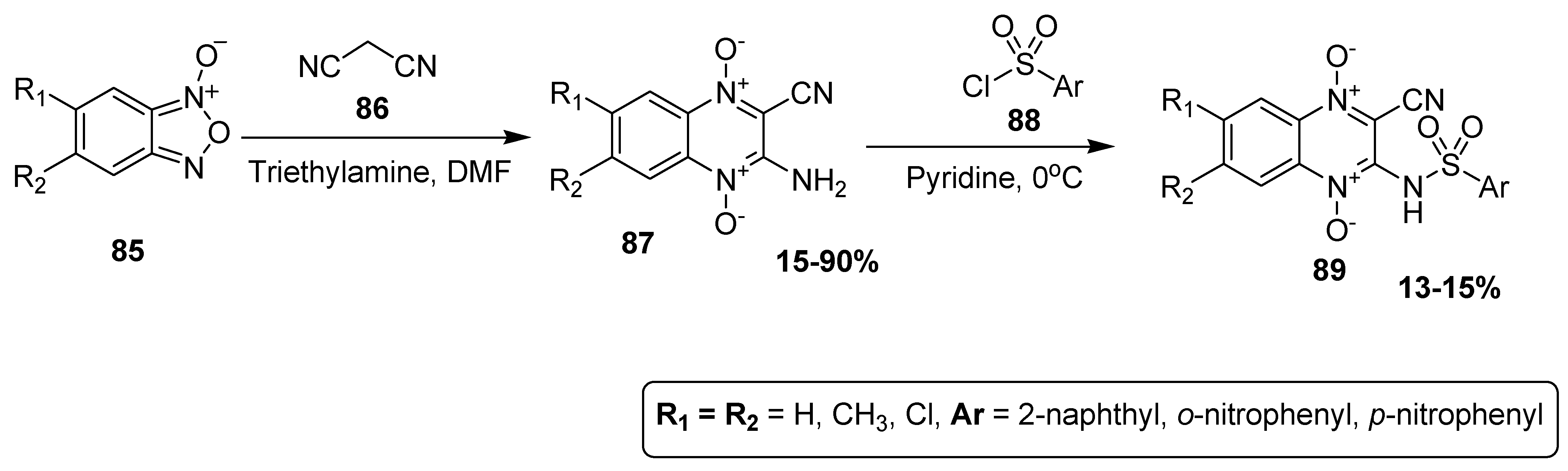 Applsci 11 05702 sch008