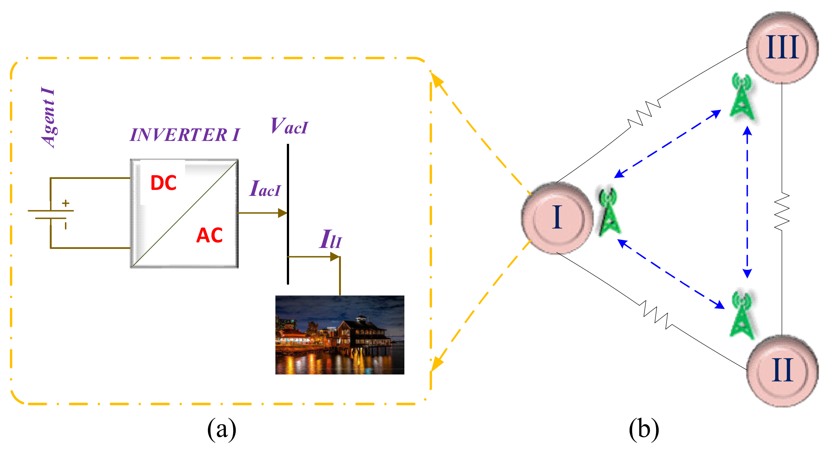 Applsci 11 05706 g004