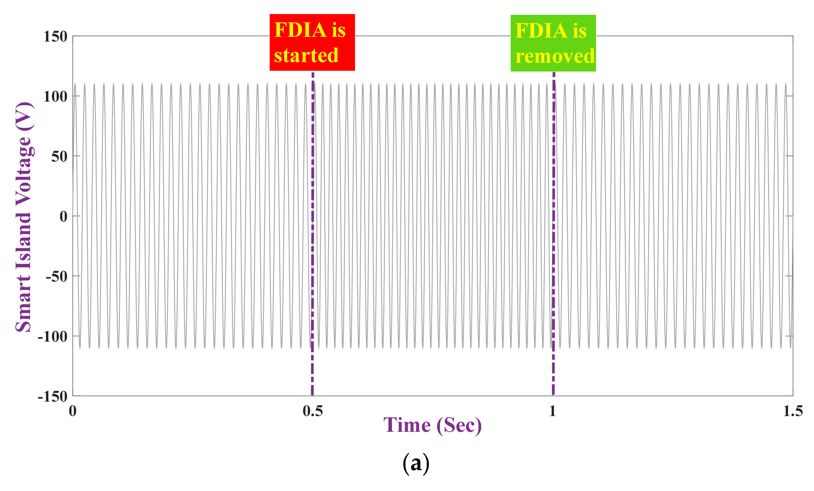 Applsci 11 05706 g006a