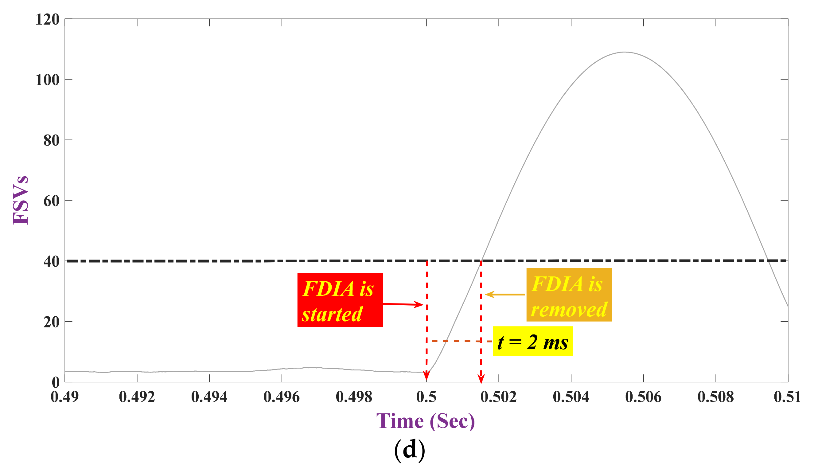 Applsci 11 05706 g007b