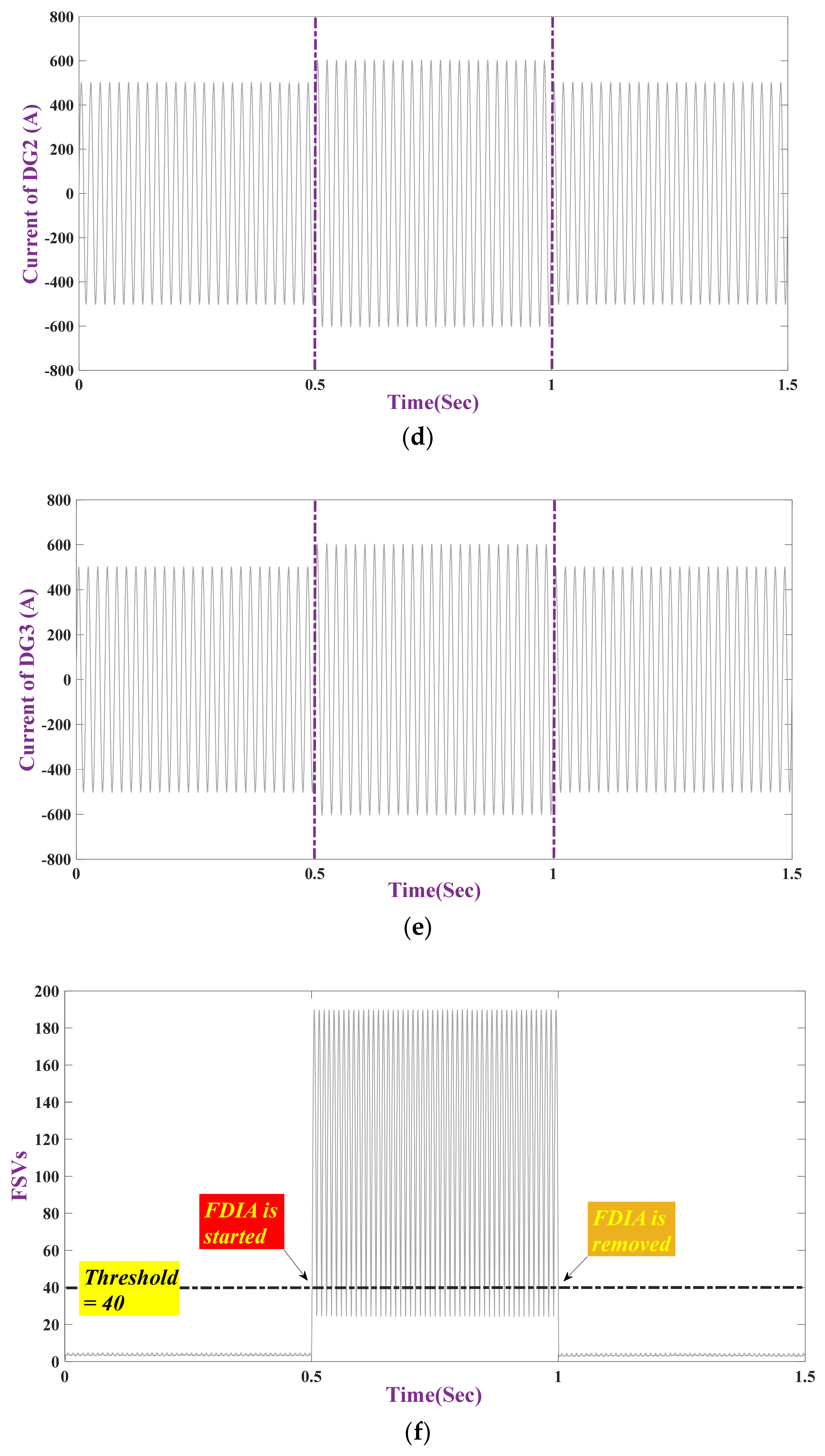 Applsci 11 05706 g010b