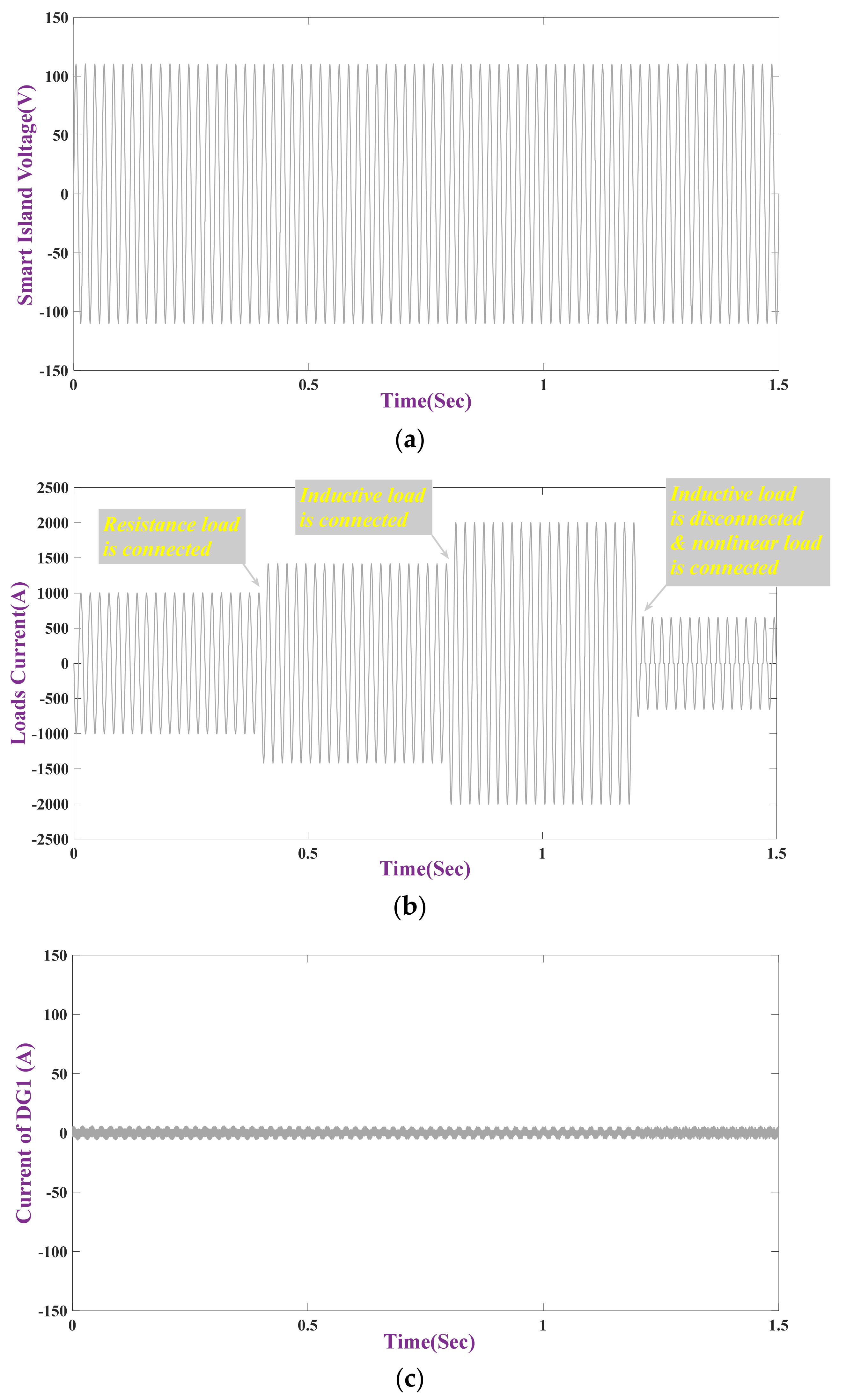 Applsci 11 05706 g012a