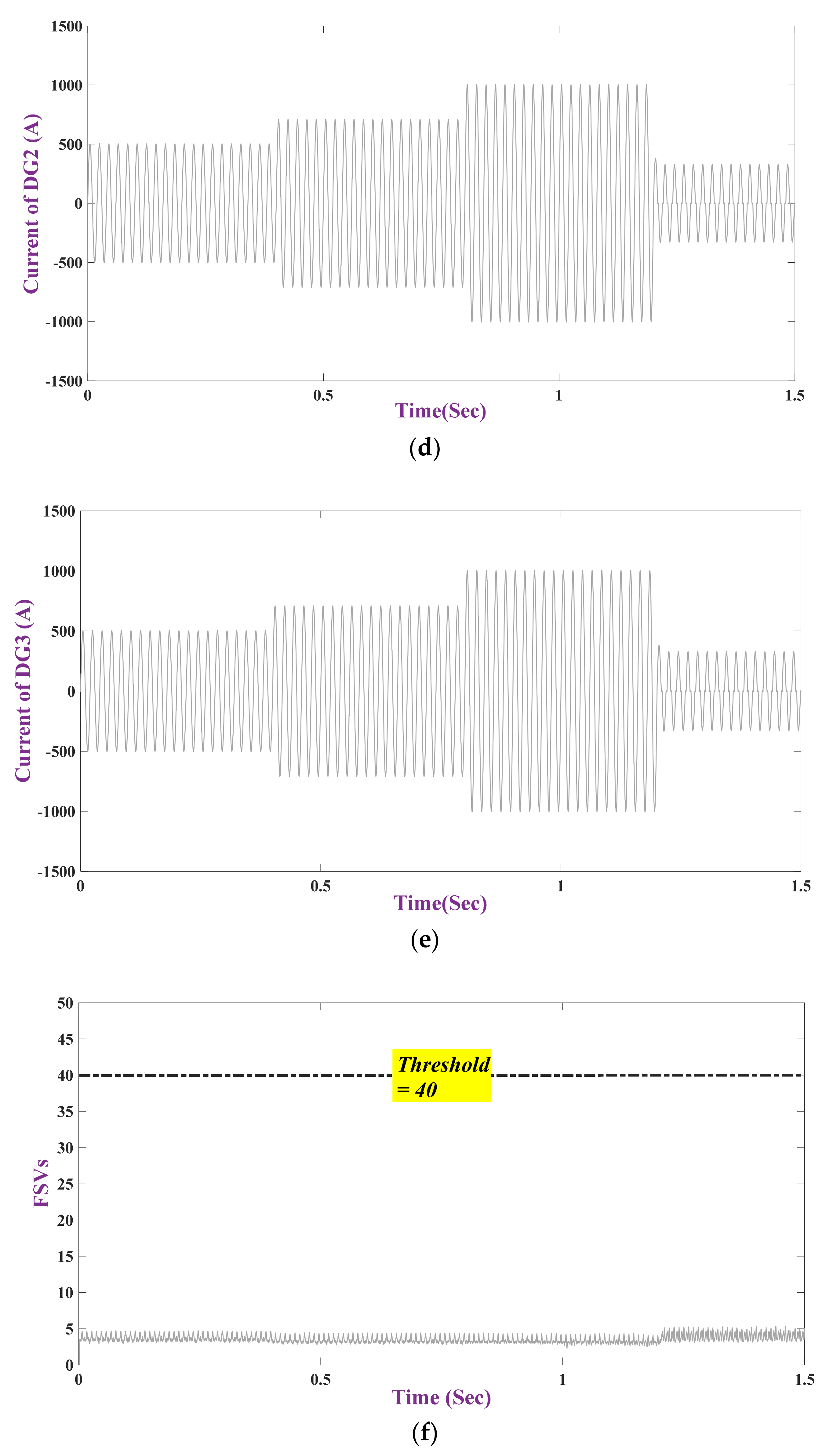 Applsci 11 05706 g012b