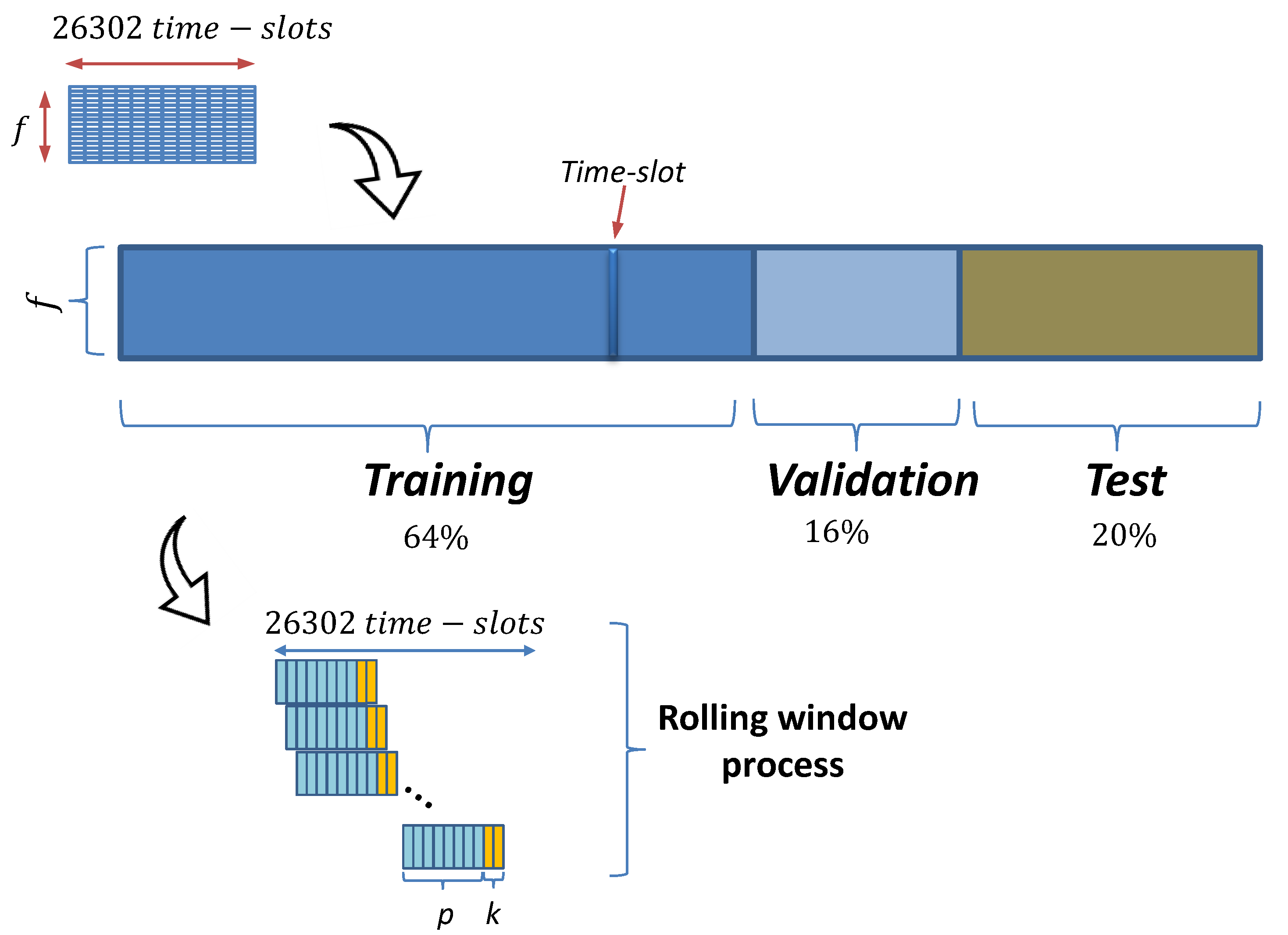 Applsci 11 05708 g002