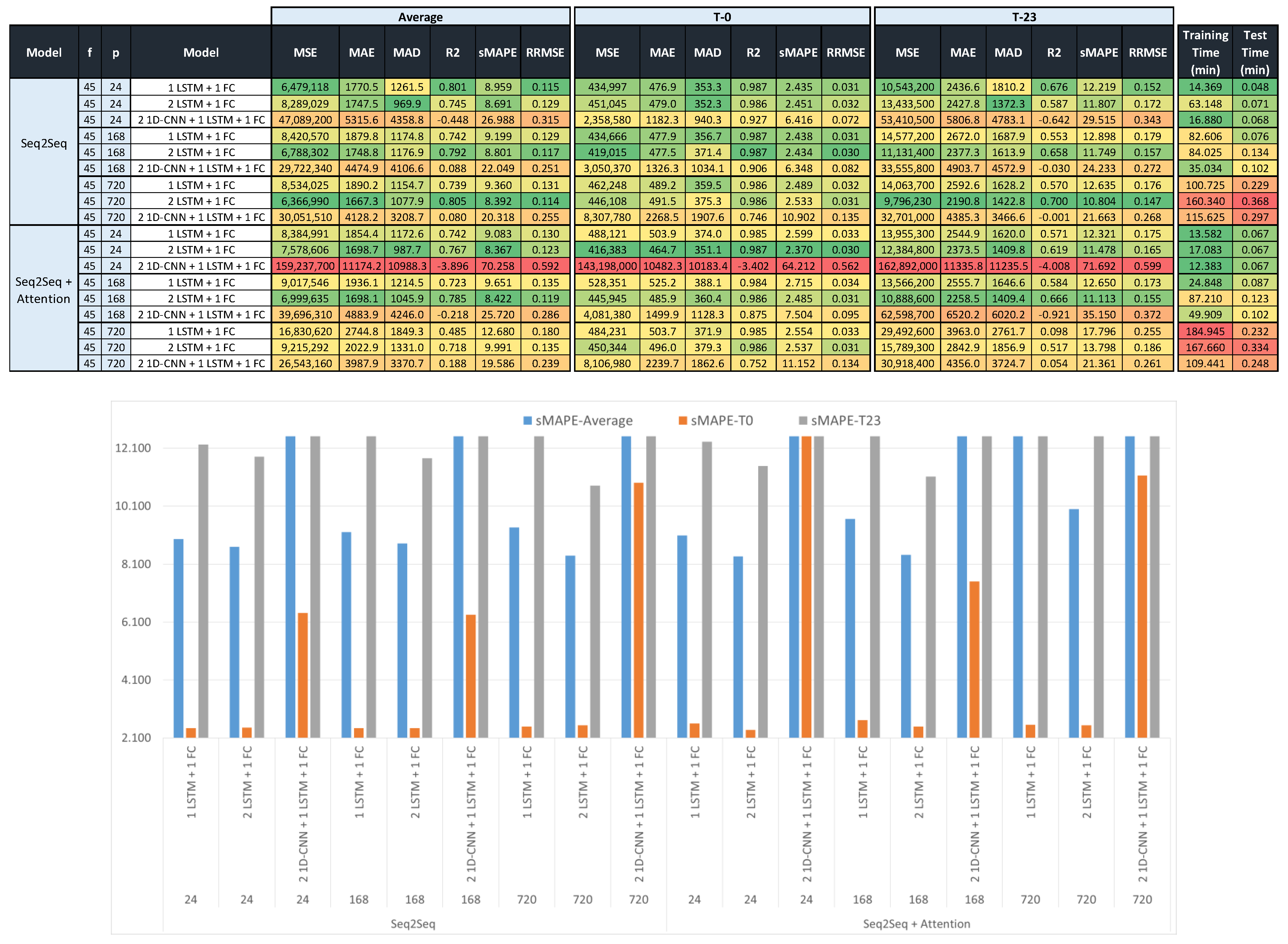 Applsci 11 05708 g006