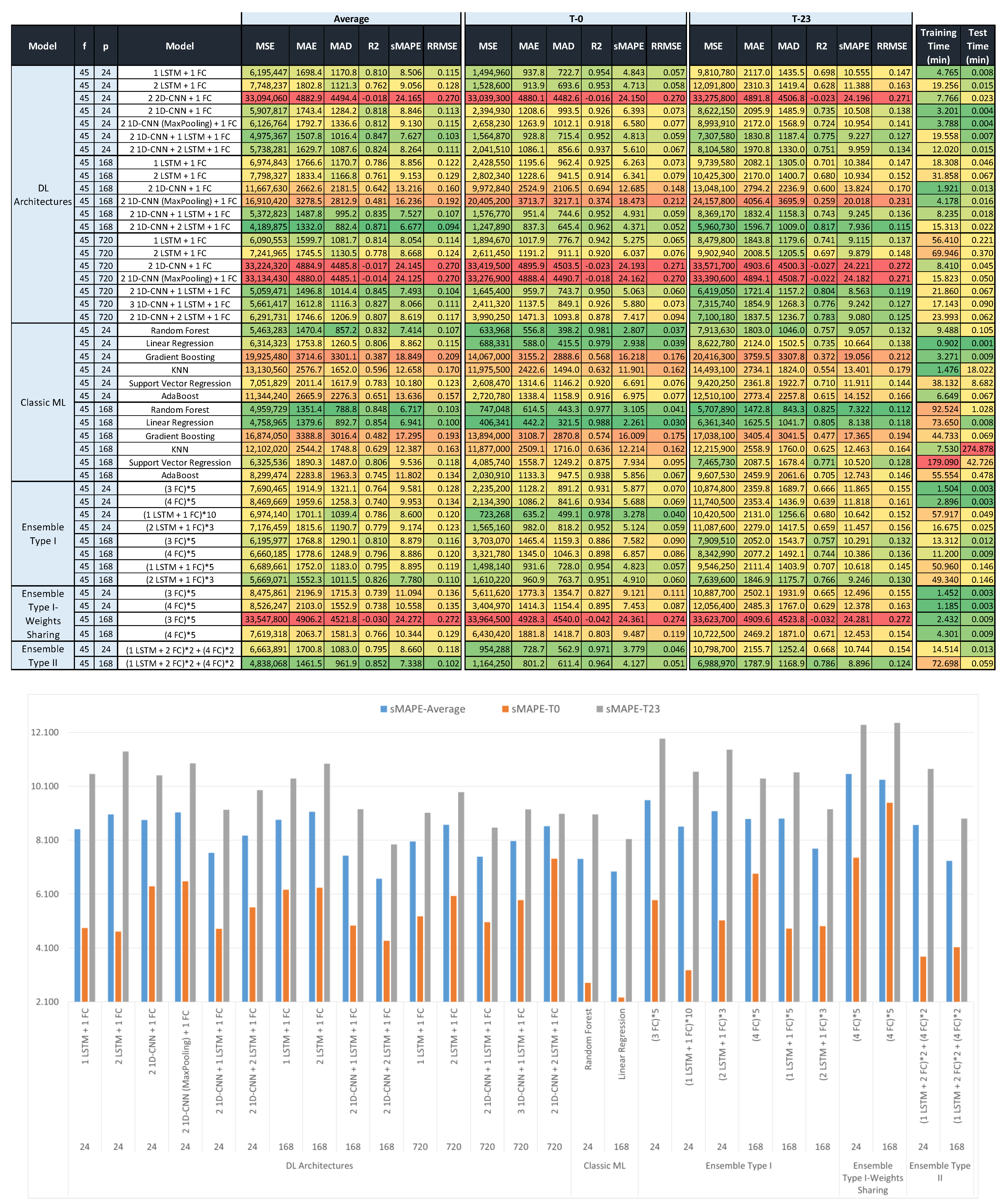 Applsci 11 05708 g007
