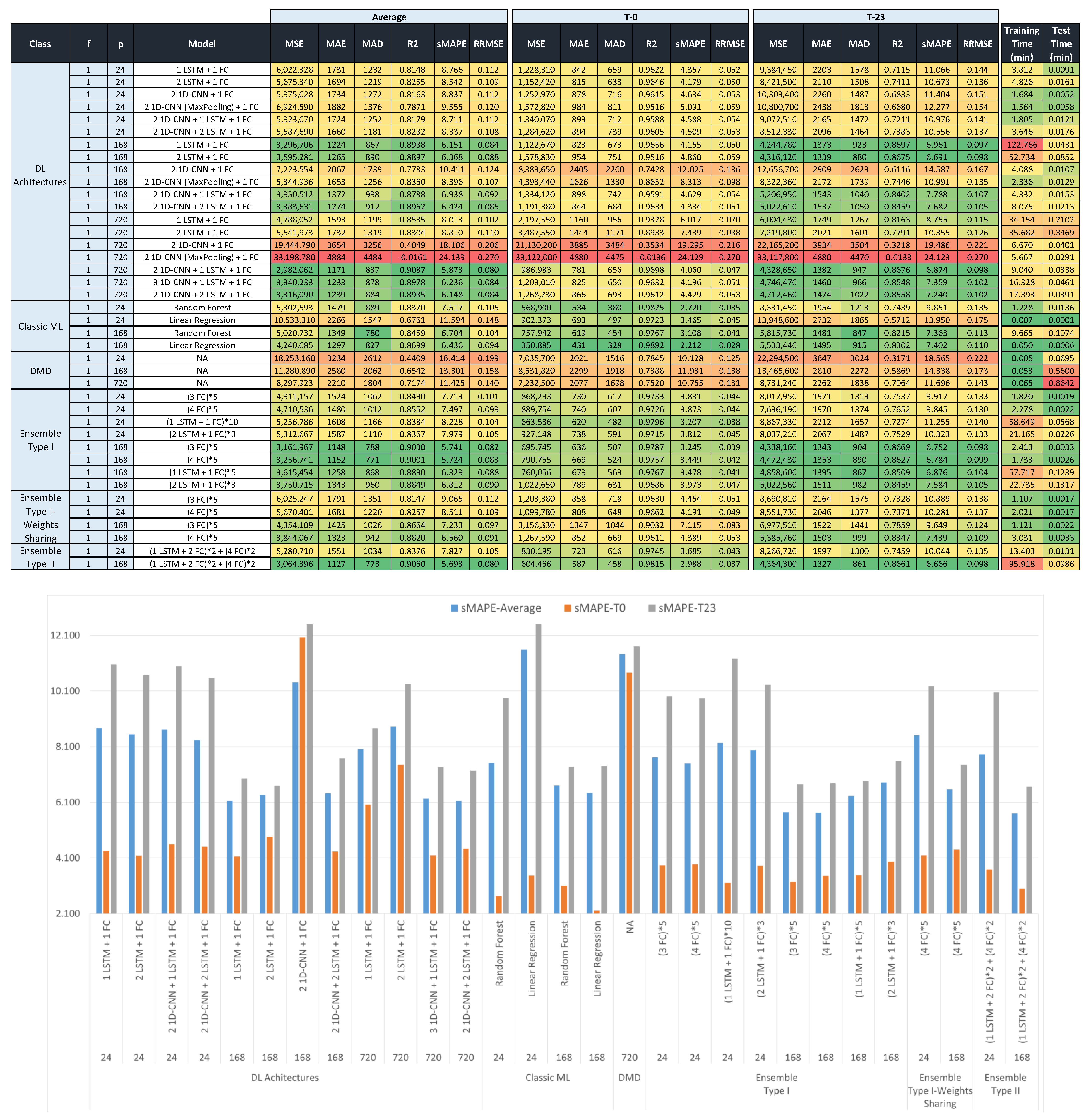 Applsci 11 05708 g008