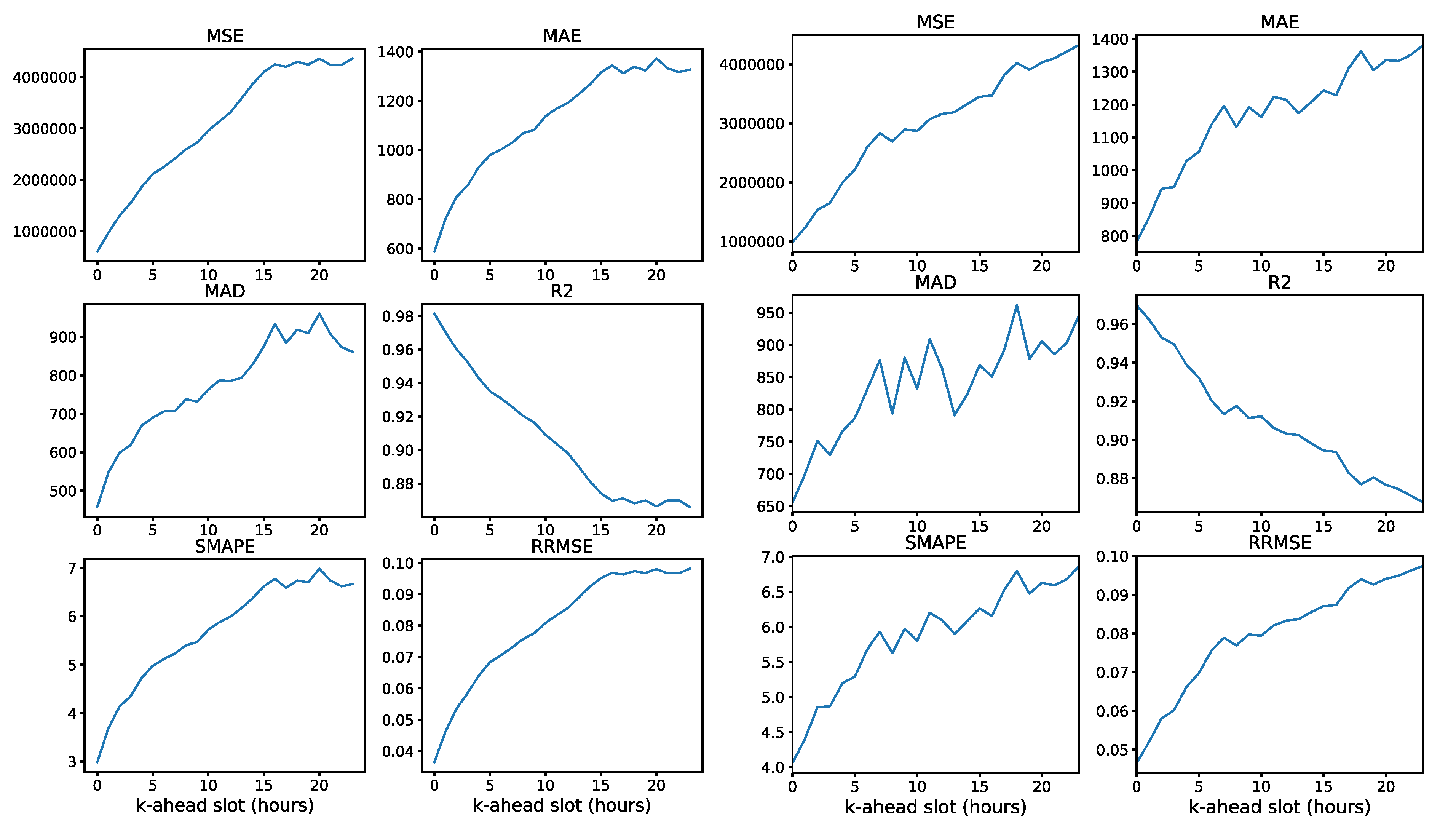 Applsci 11 05708 g009