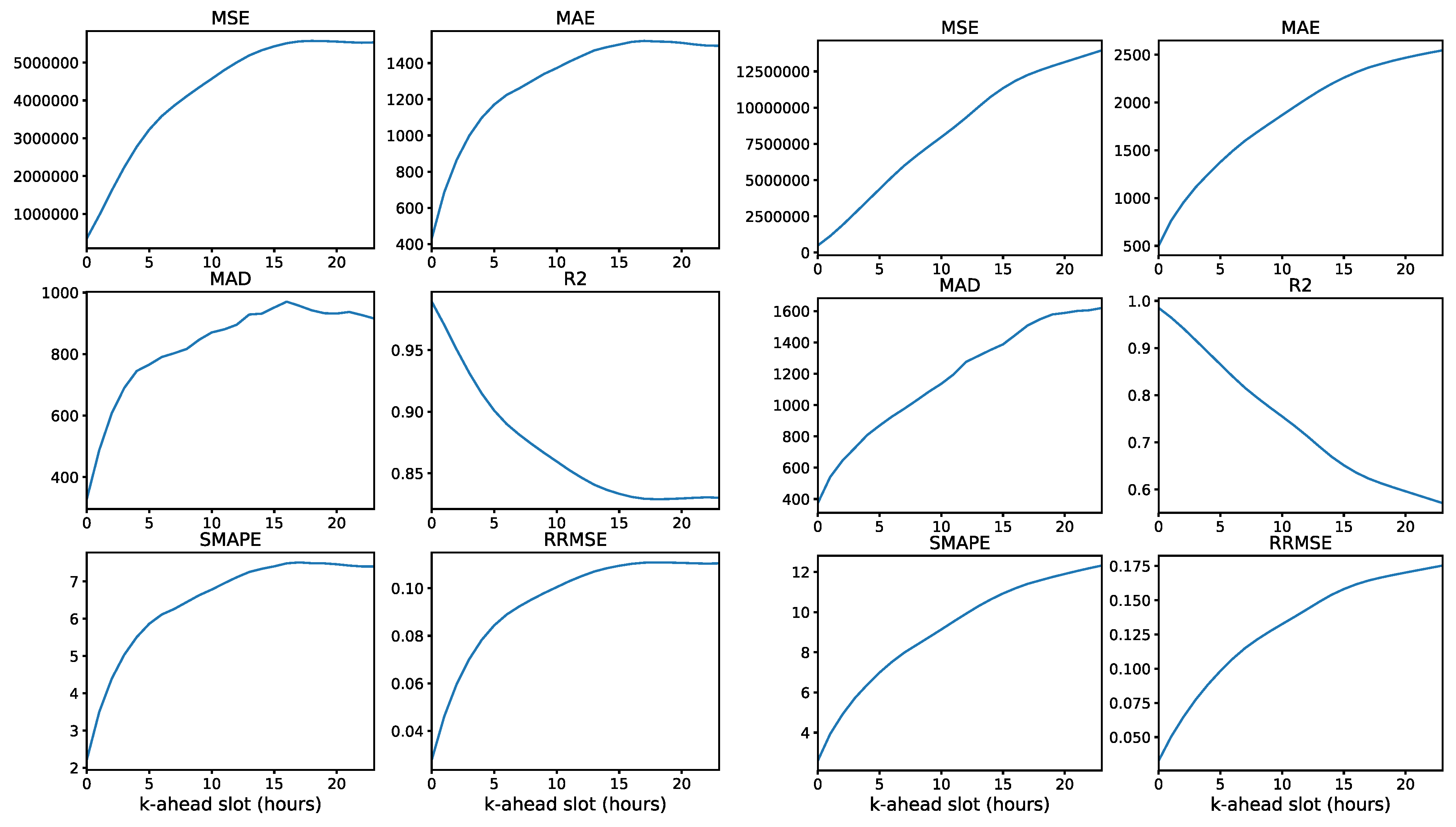 Applsci 11 05708 g010