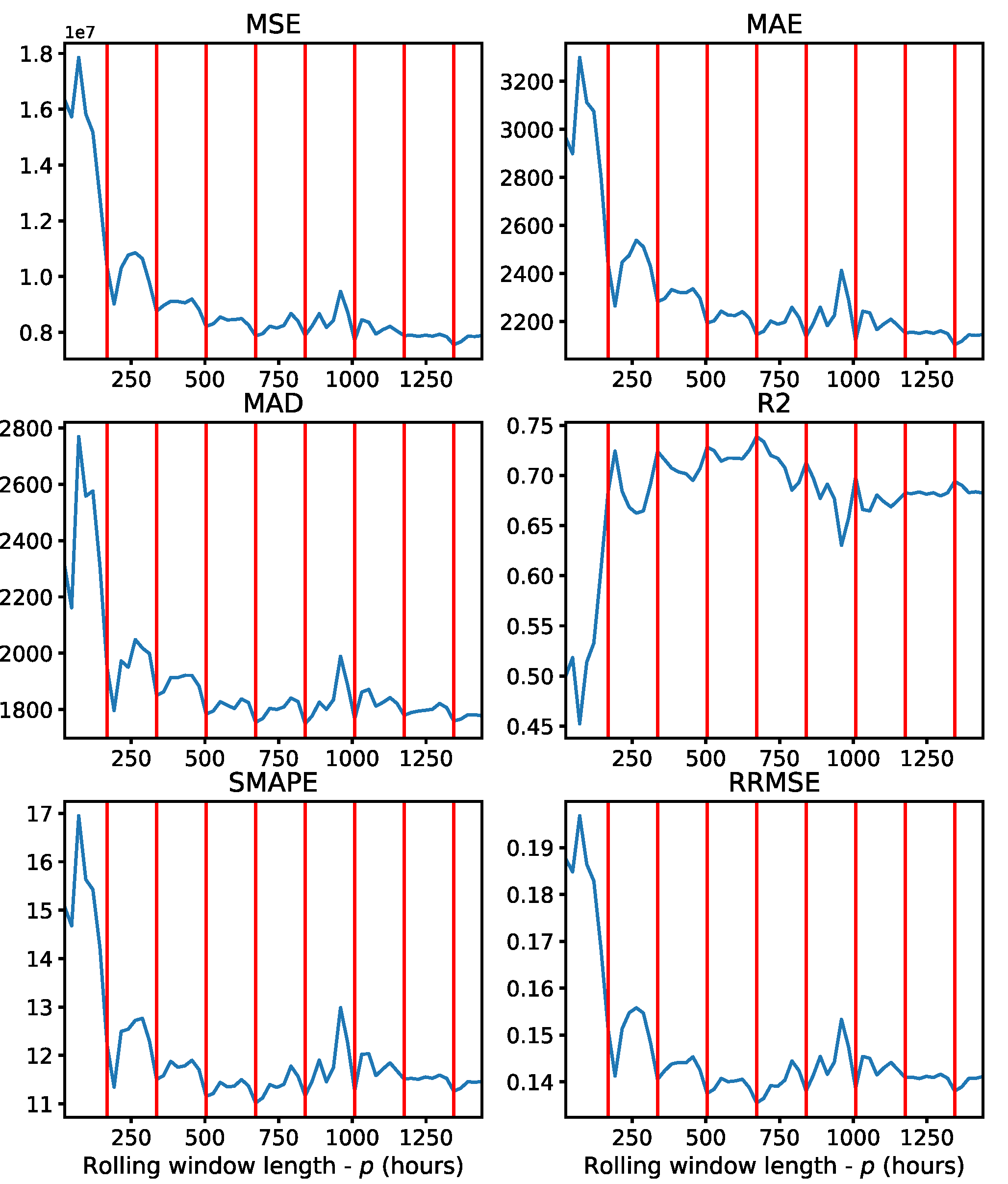 Applsci 11 05708 g011