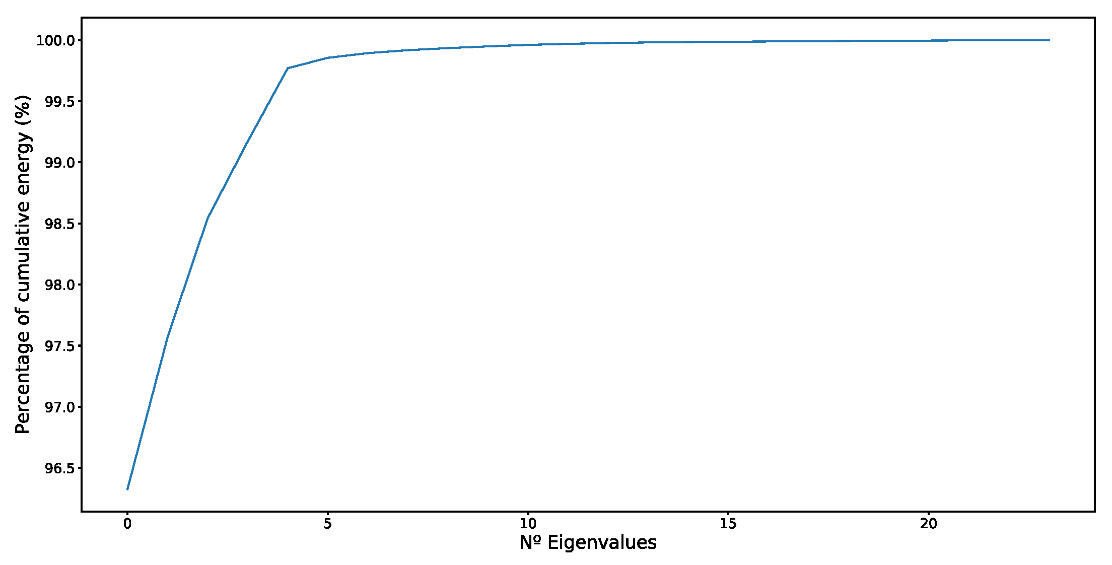 Applsci 11 05708 g014