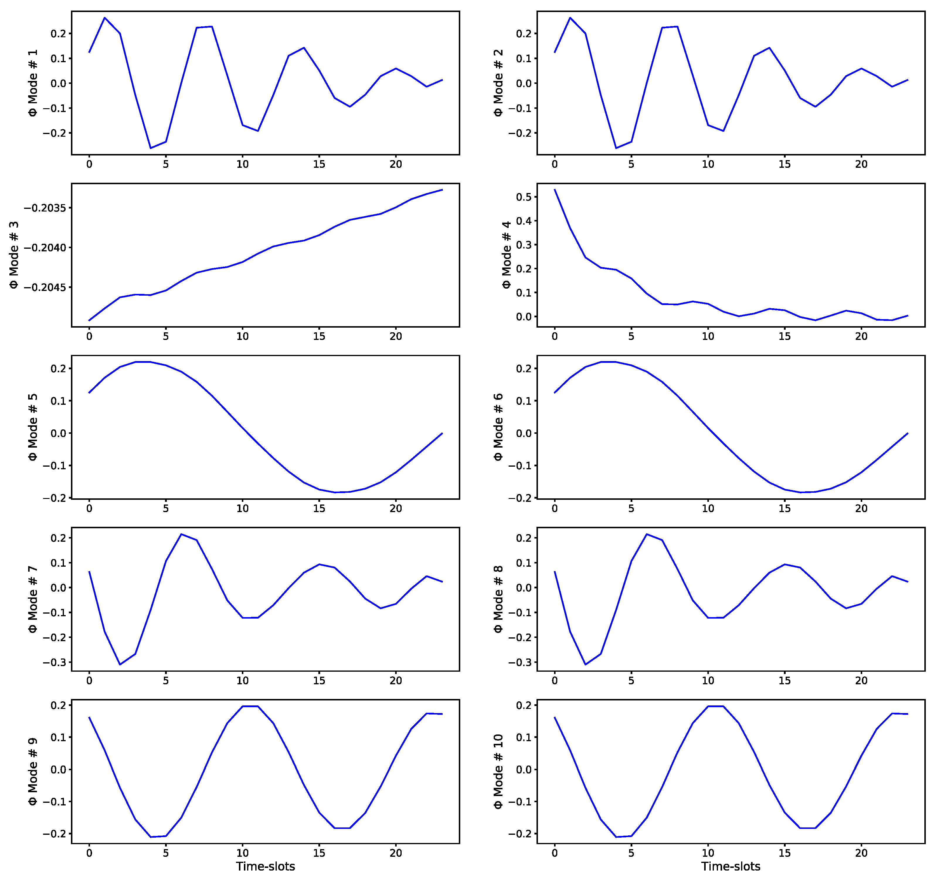 Applsci 11 05708 g015