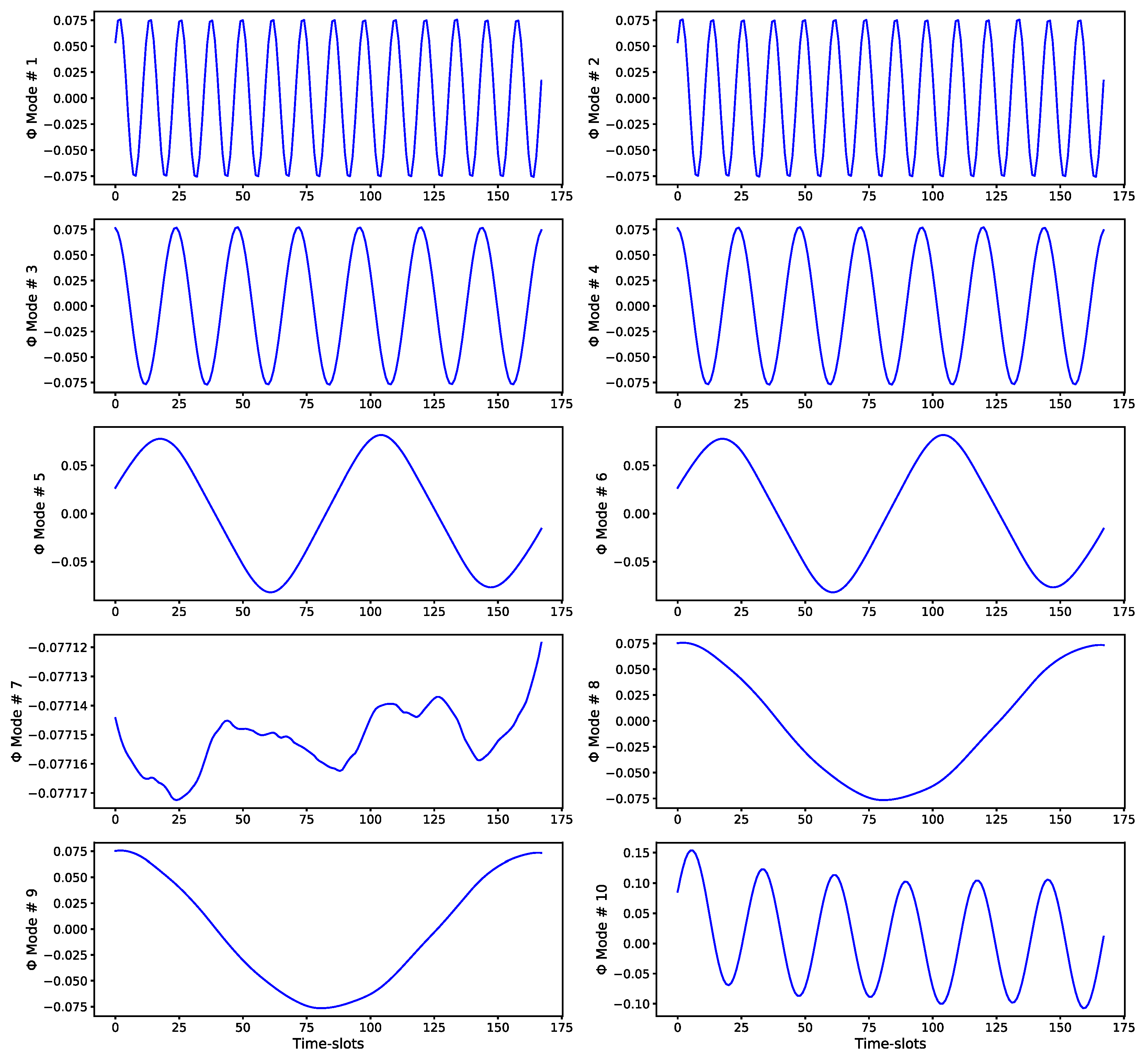 Applsci 11 05708 g016