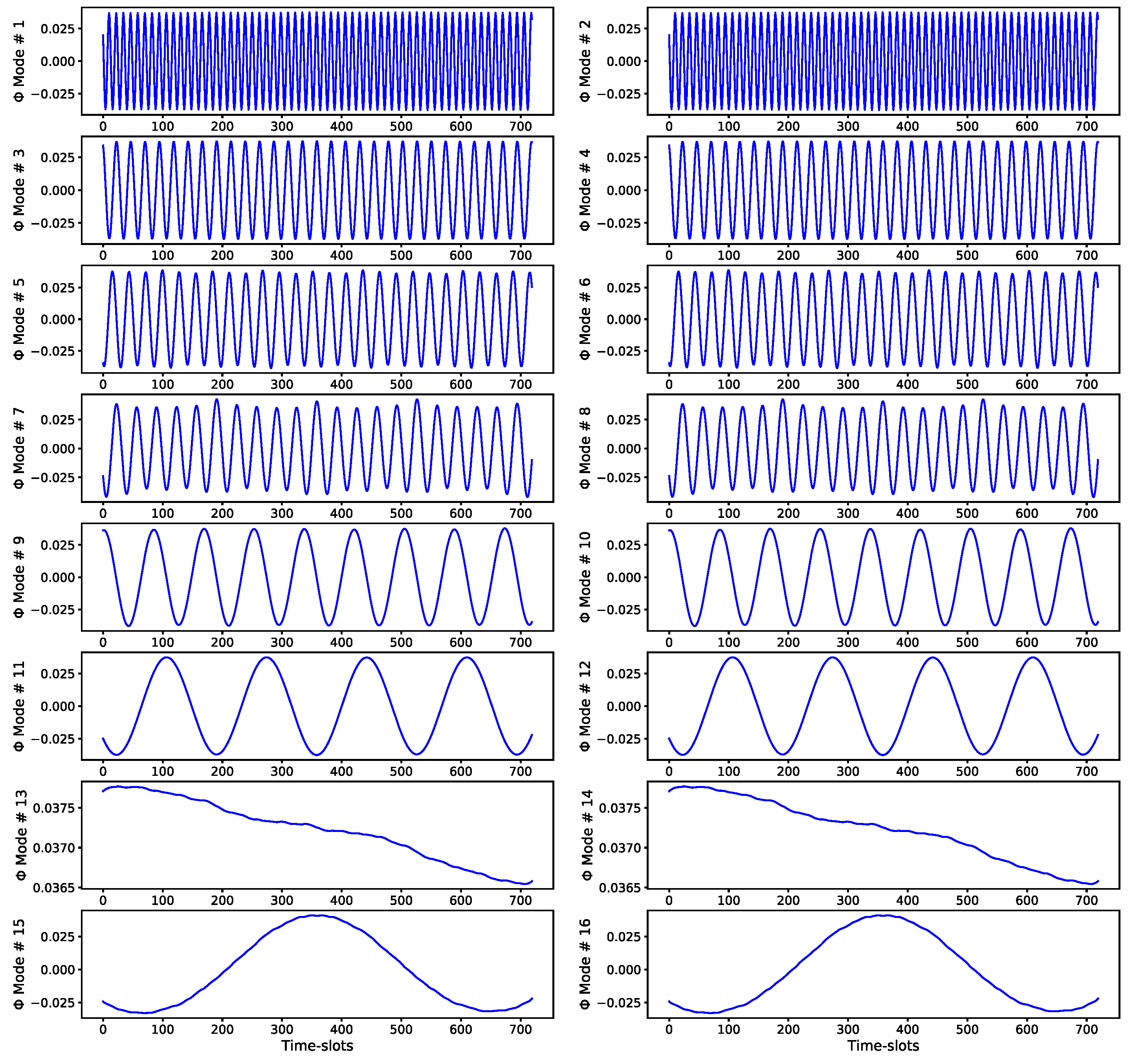 Applsci 11 05708 g017
