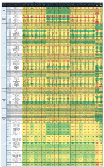 Applsci 11 05708 g0a1