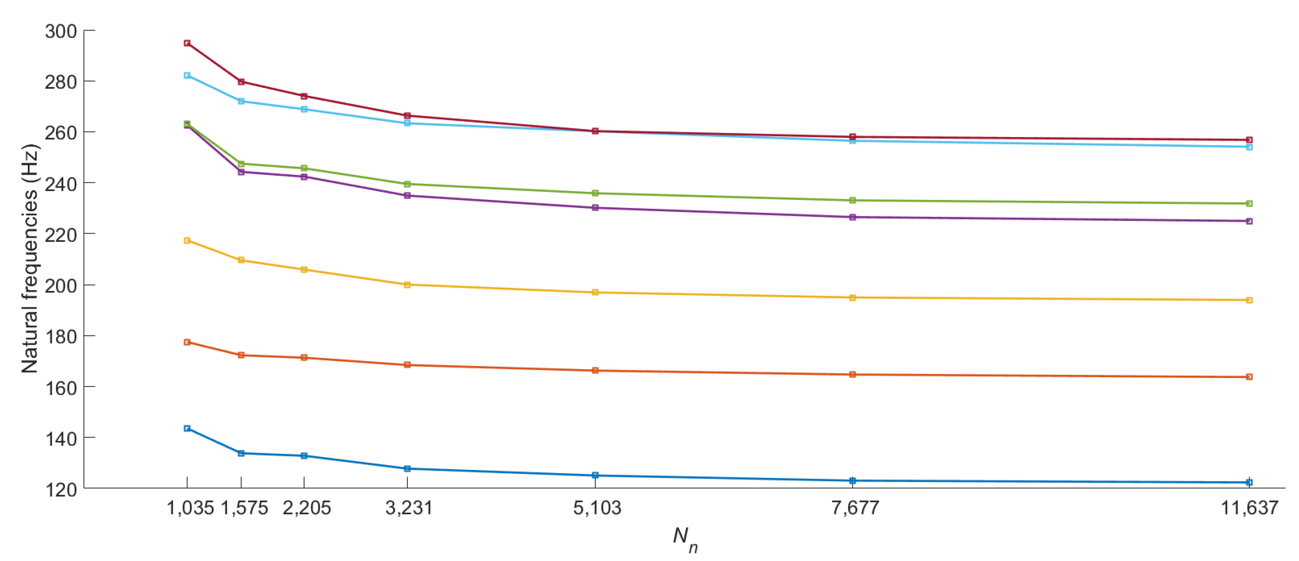 Applsci 11 05709 g002 Applsci 11 05709 g002