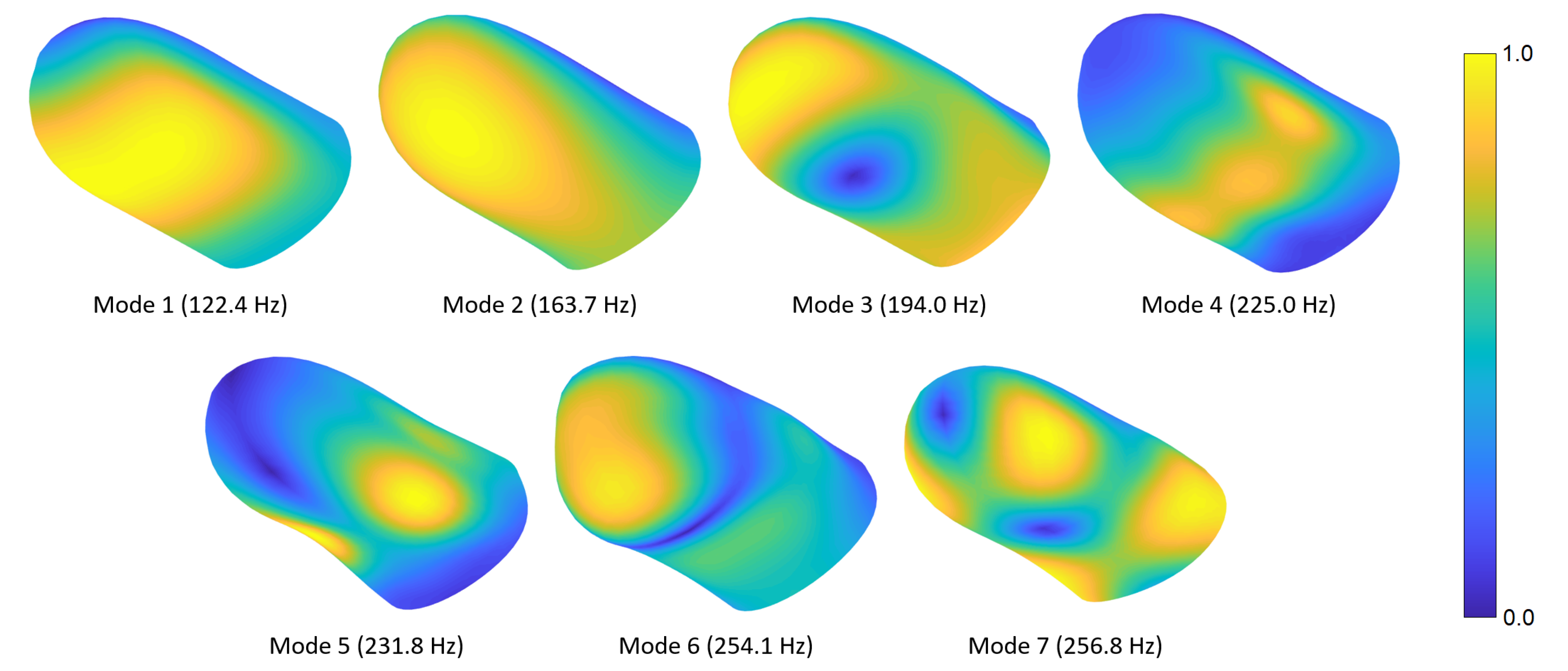 Applsci 11 05709 g004 Applsci 11 05709 g004